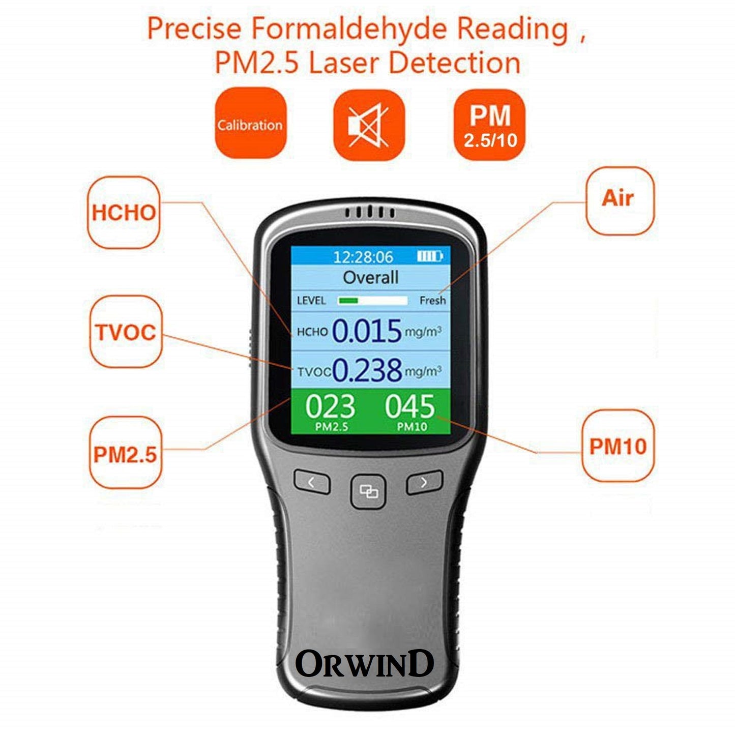 Orwind O8801