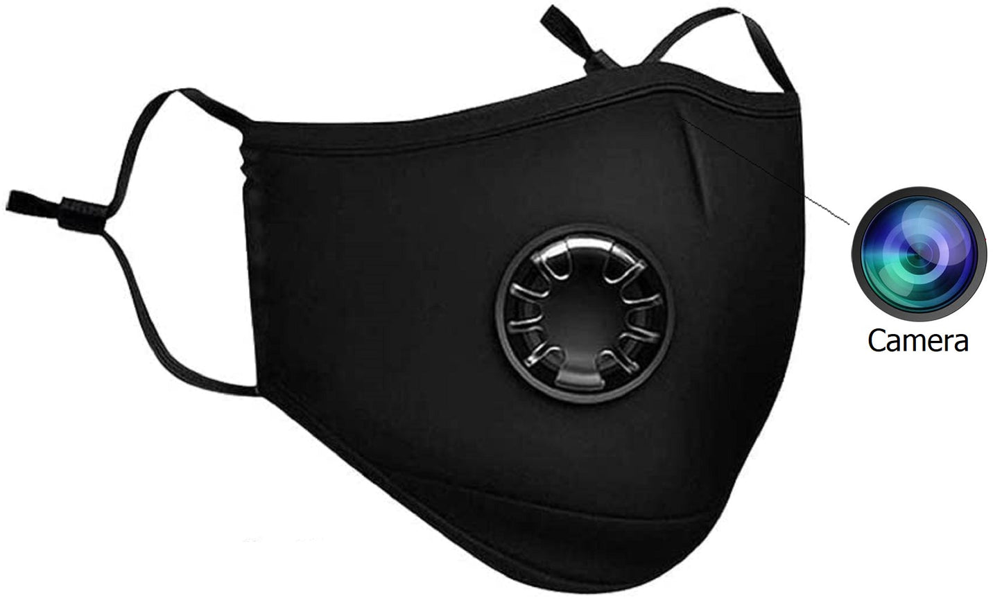 Mask Camera O2501