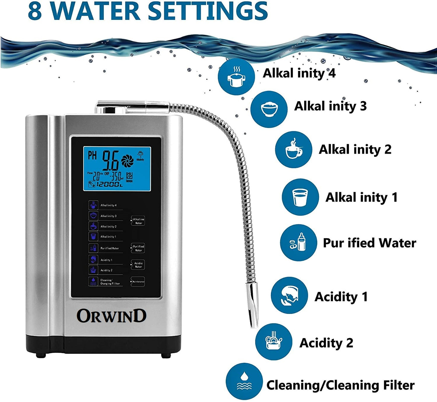 Orwind O7201