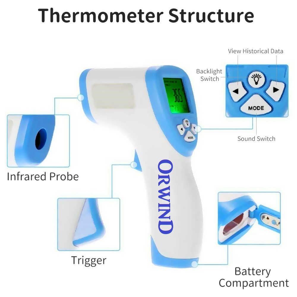 Orwind MED01 Infrared Thermometer