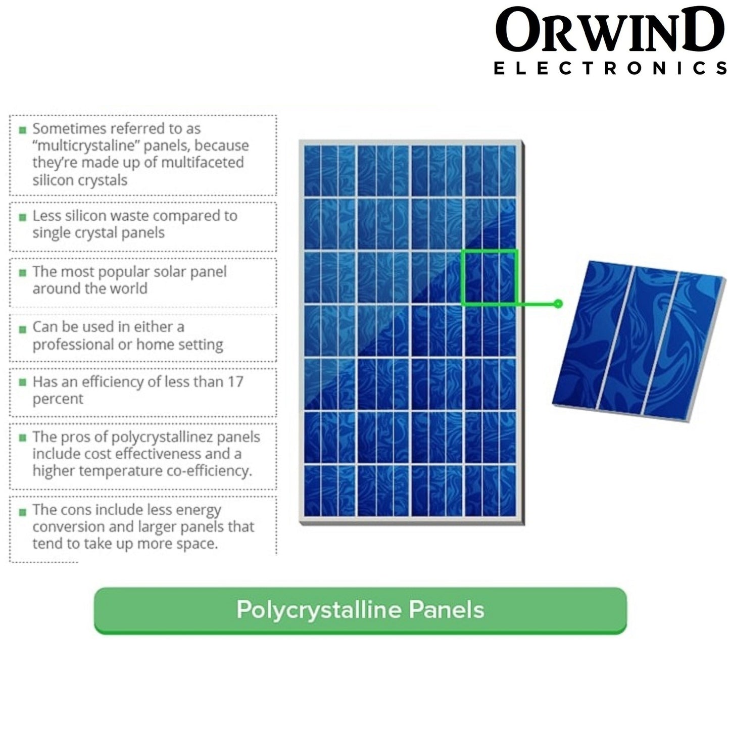 Orwind O1701 Poly Solar Panel - 385 Watt