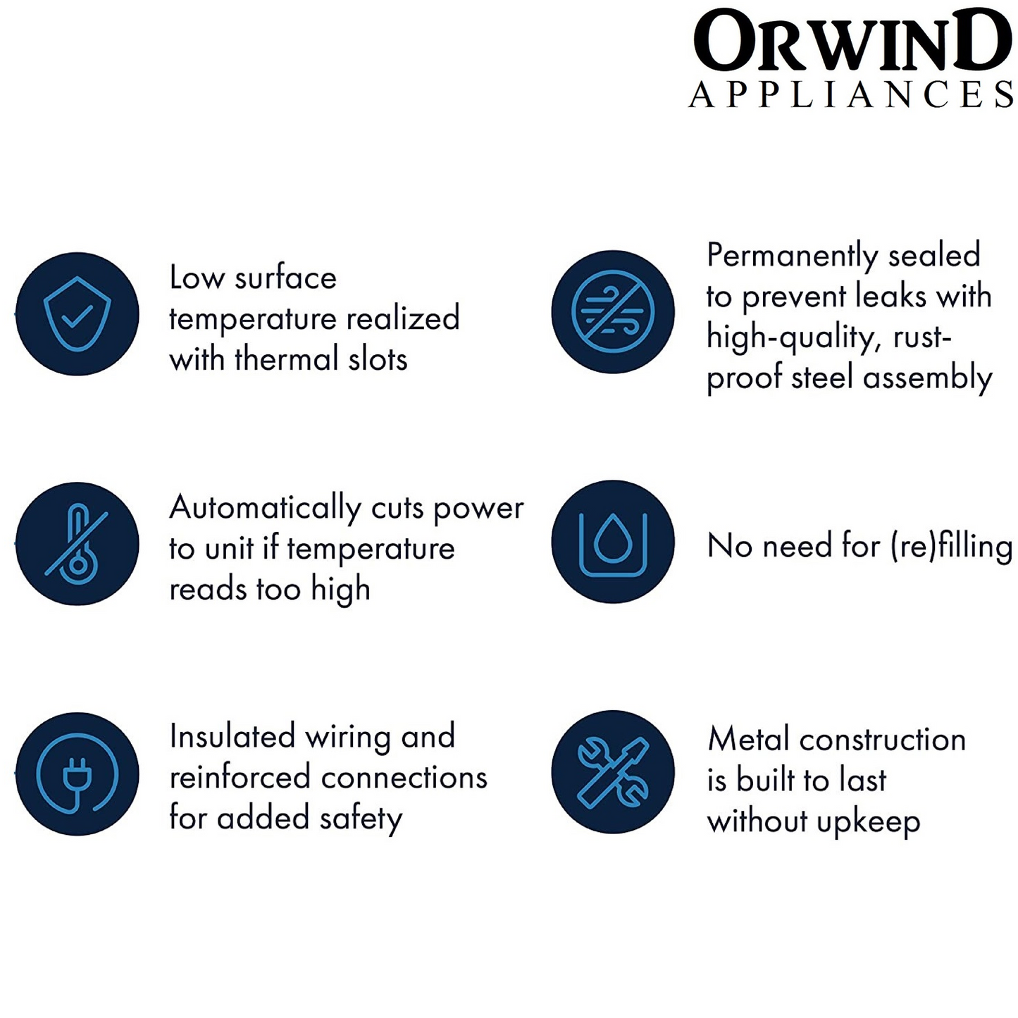 Orwind W1201
