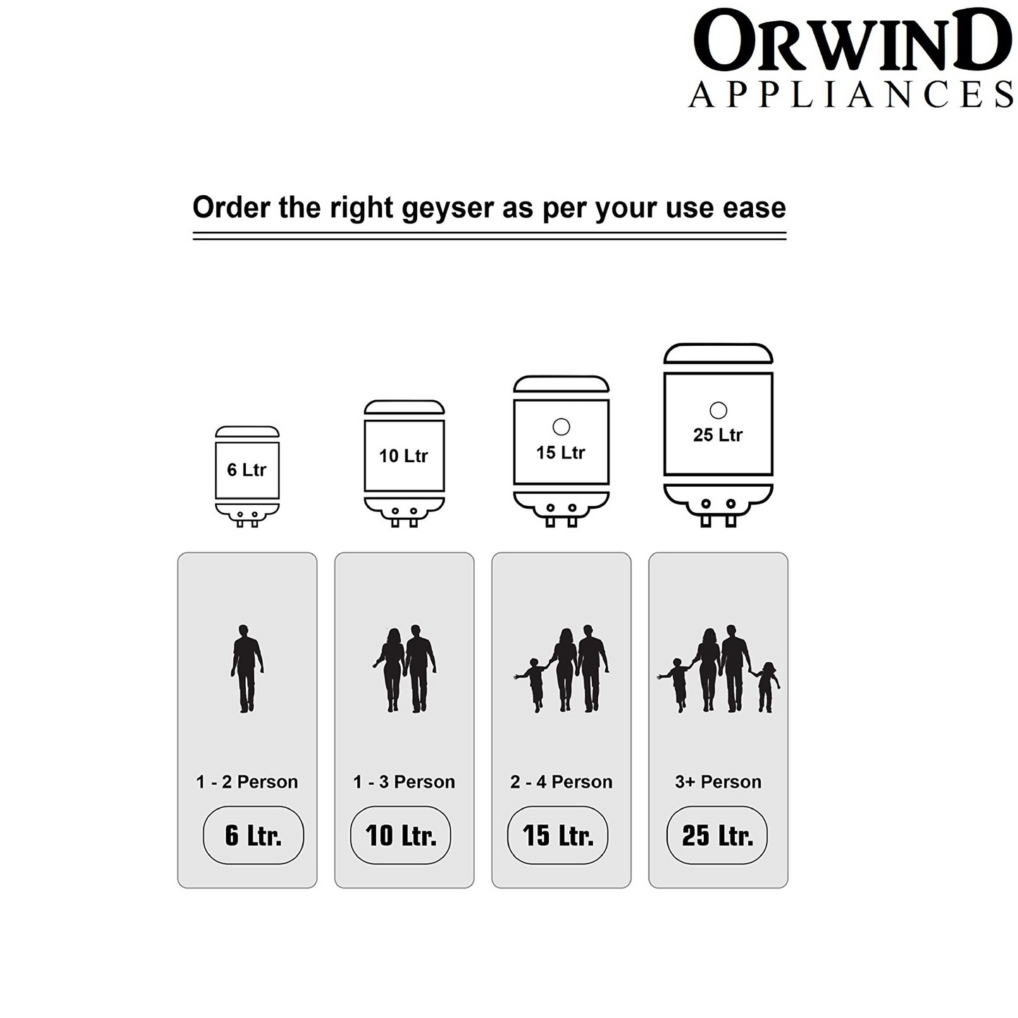 Orwind O1401 3L
