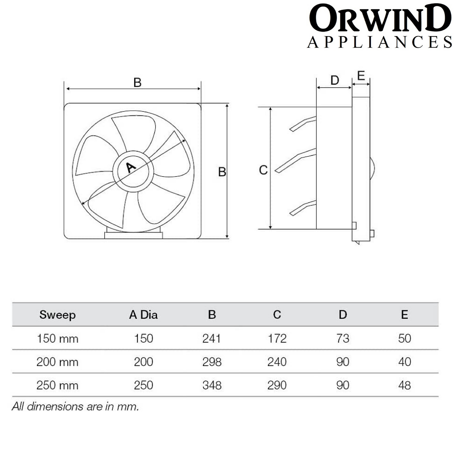 Orwind MA3000 Exhaust Fan