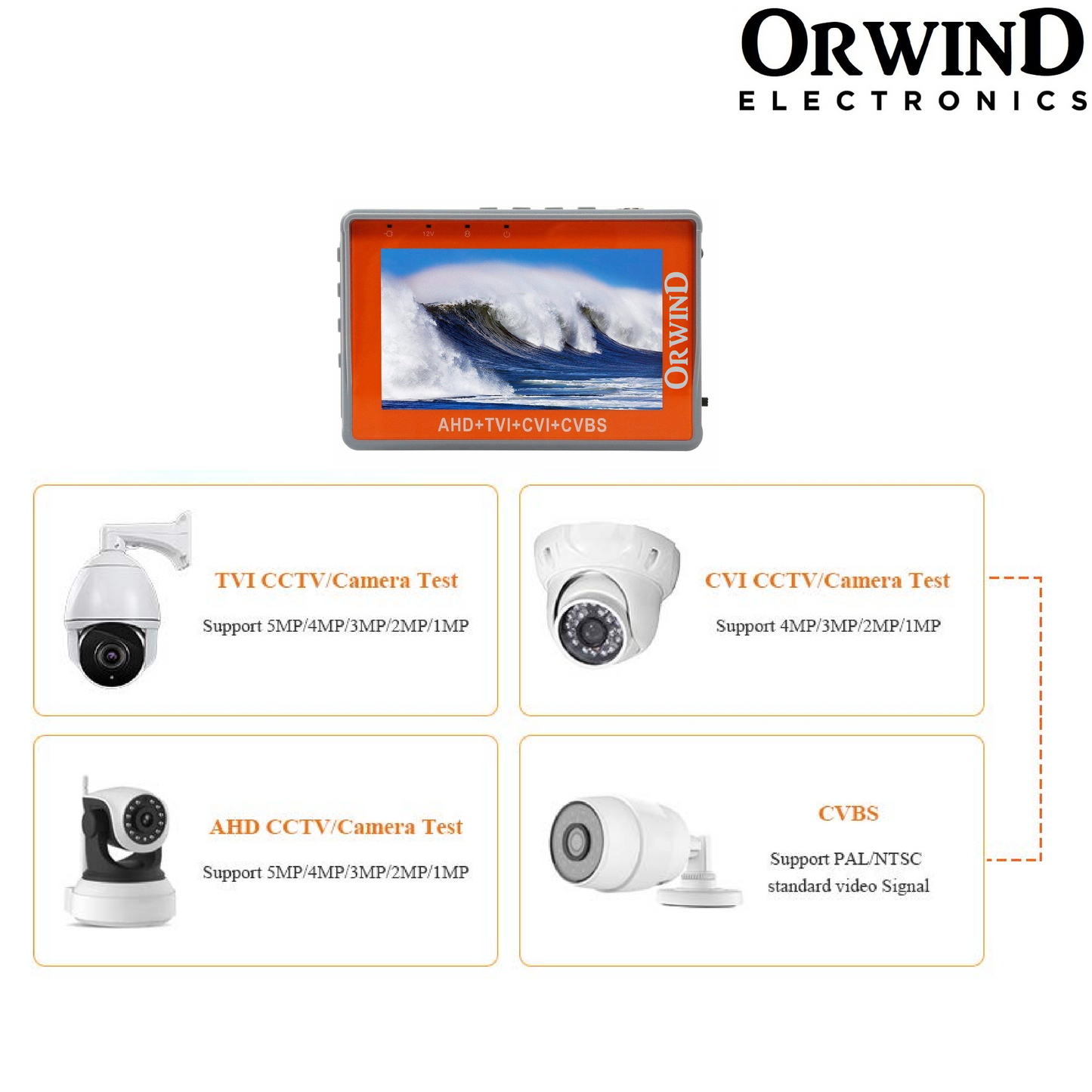 Orwind O6001