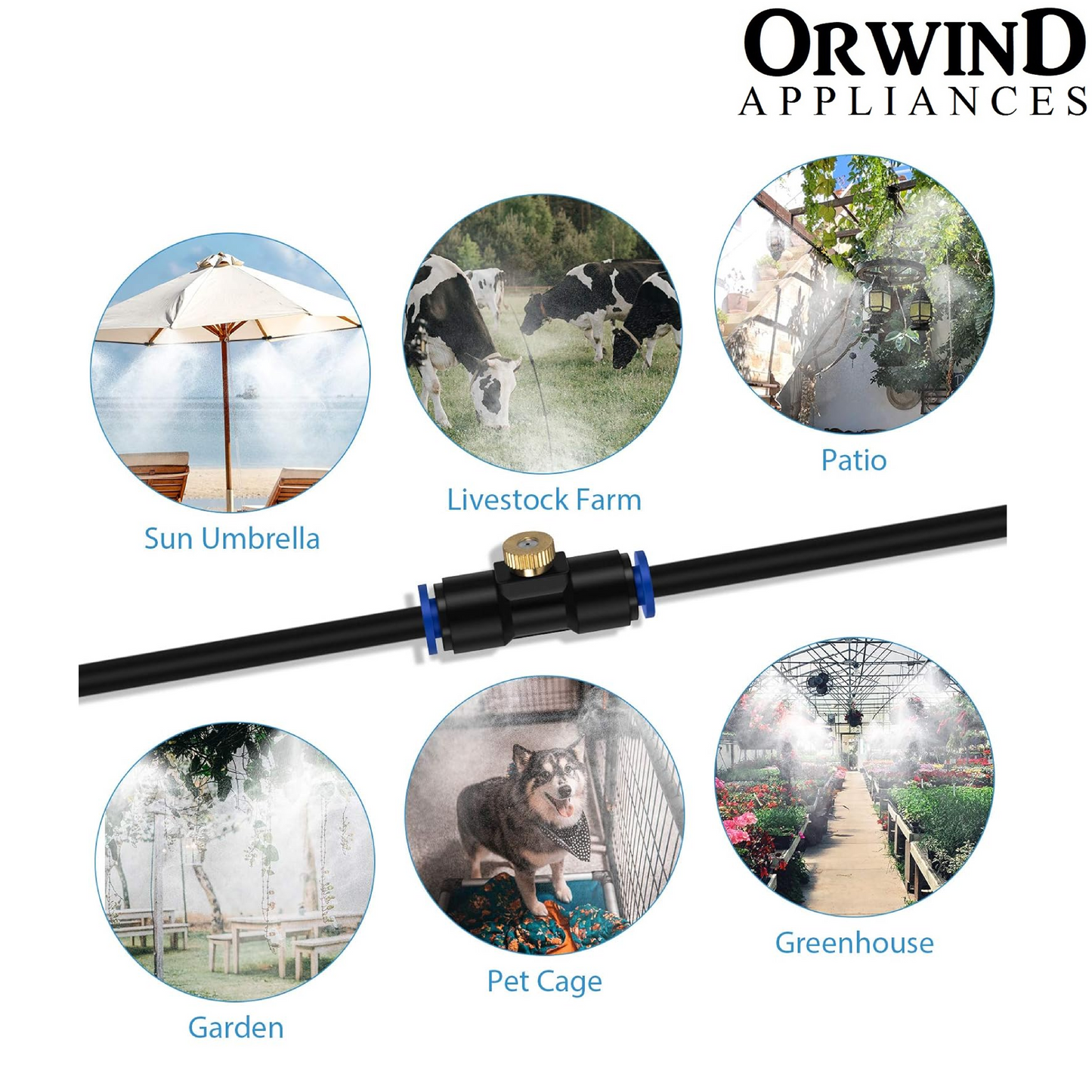 Orwind MS1401 Mist Line System