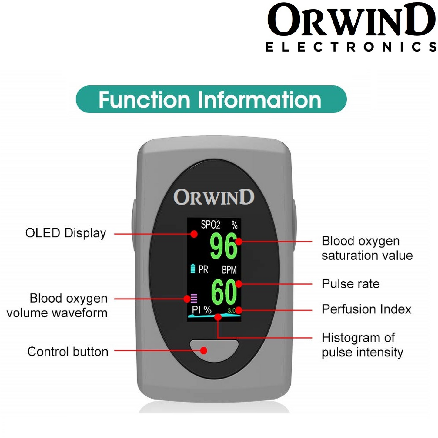 Orwind MED010
