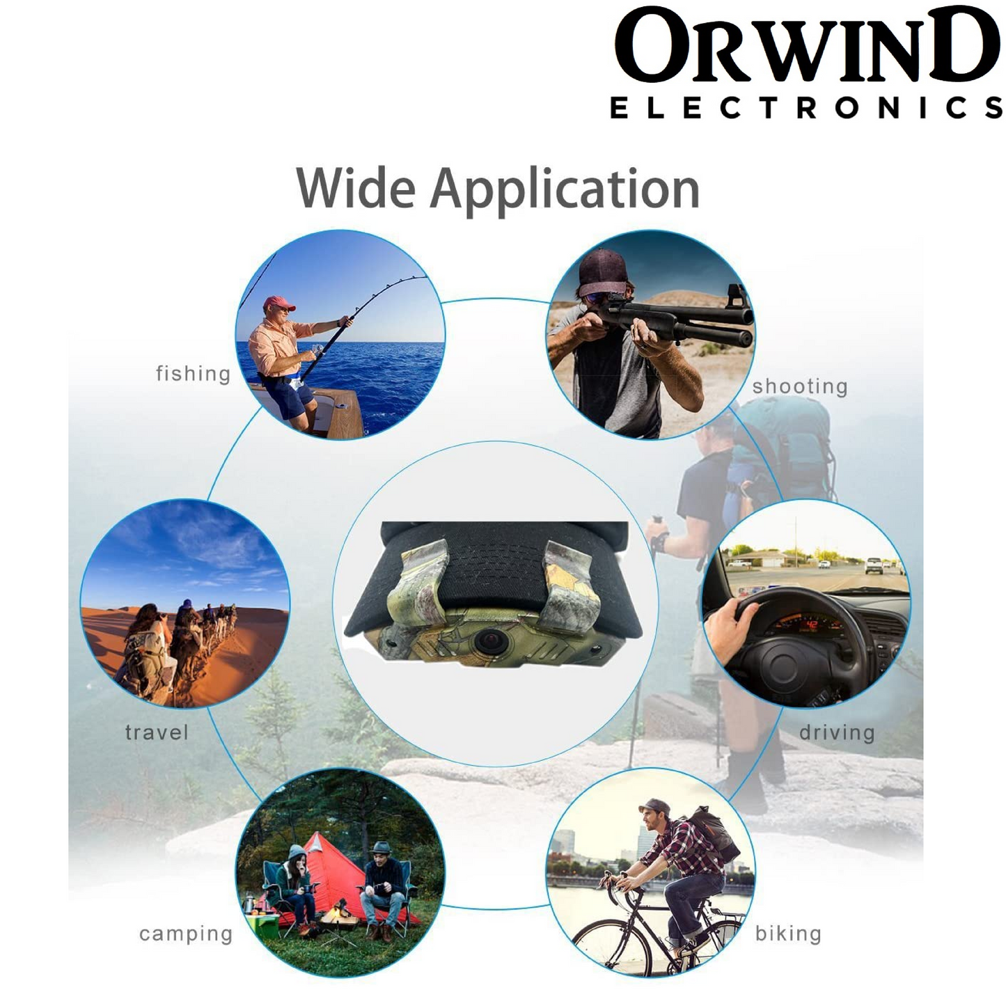 Orwind O1306 Action Hat Camera