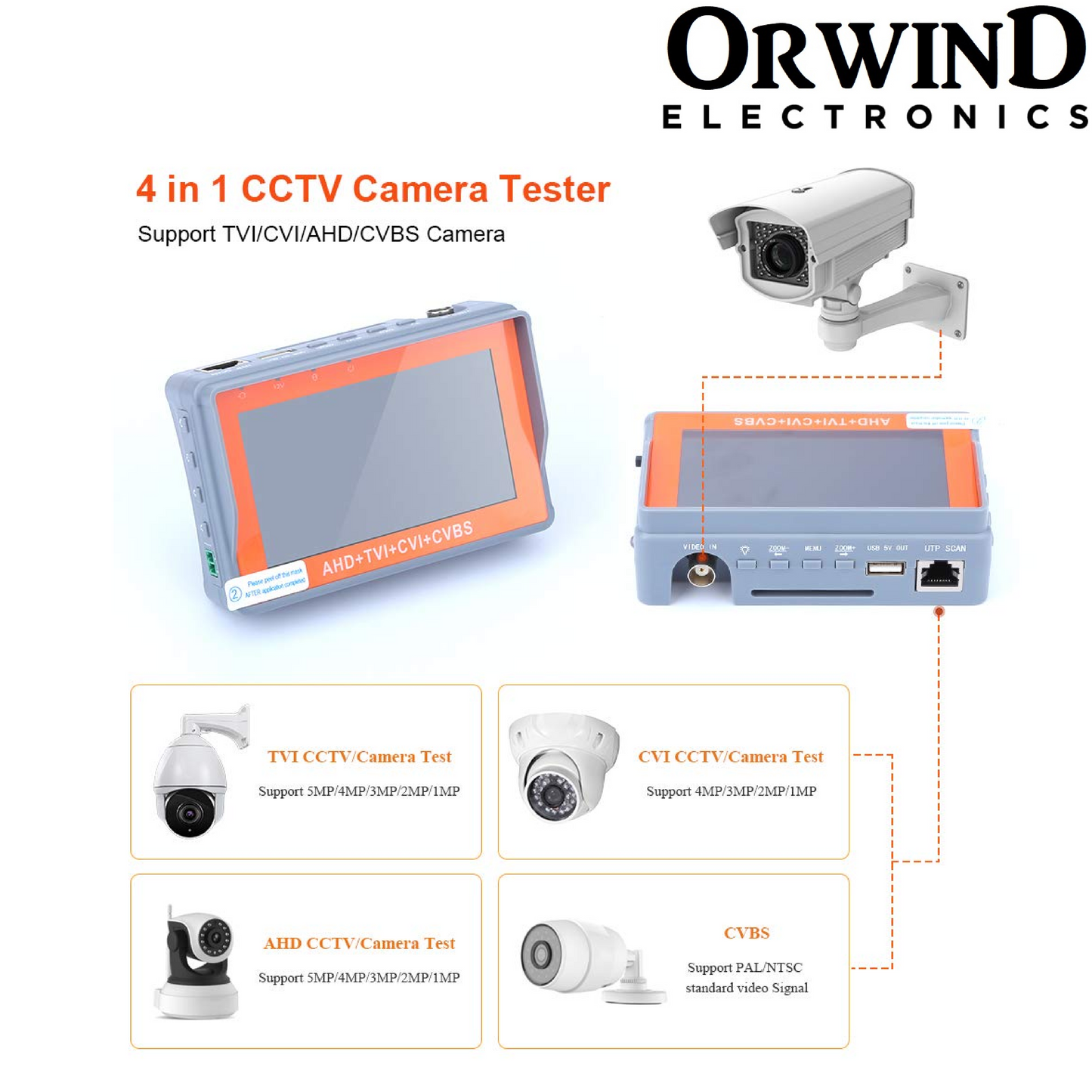 Orwind O6001