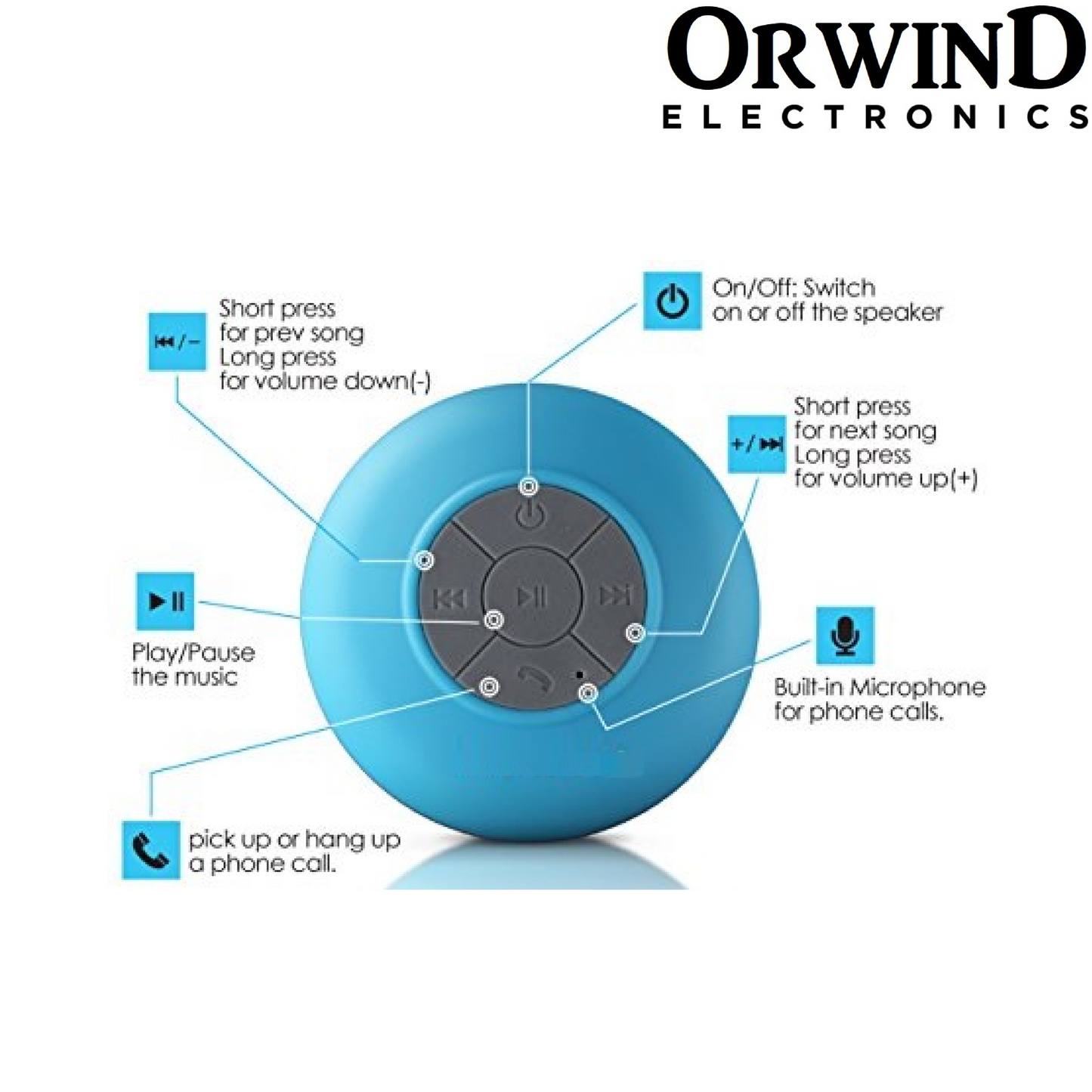Orwind W2004