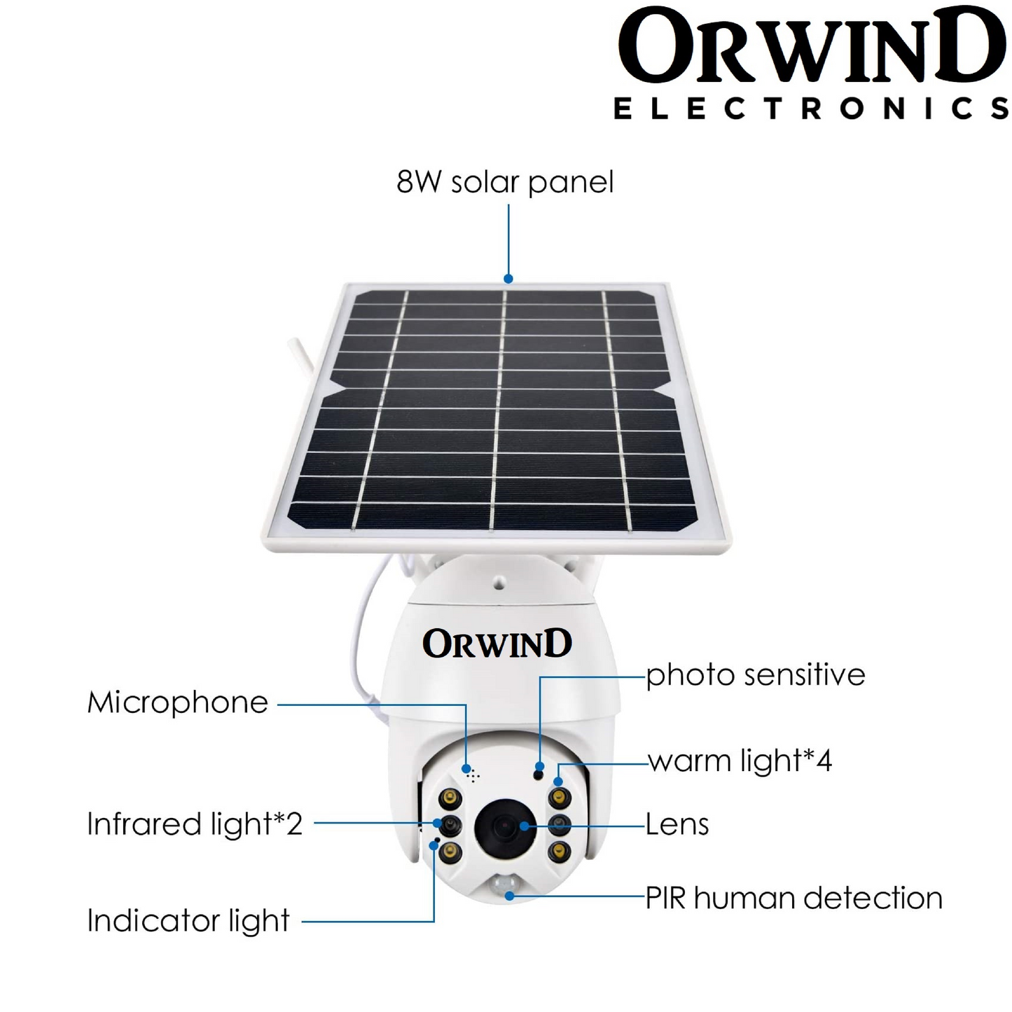 Orwind O1603 Solar PTZ Camera