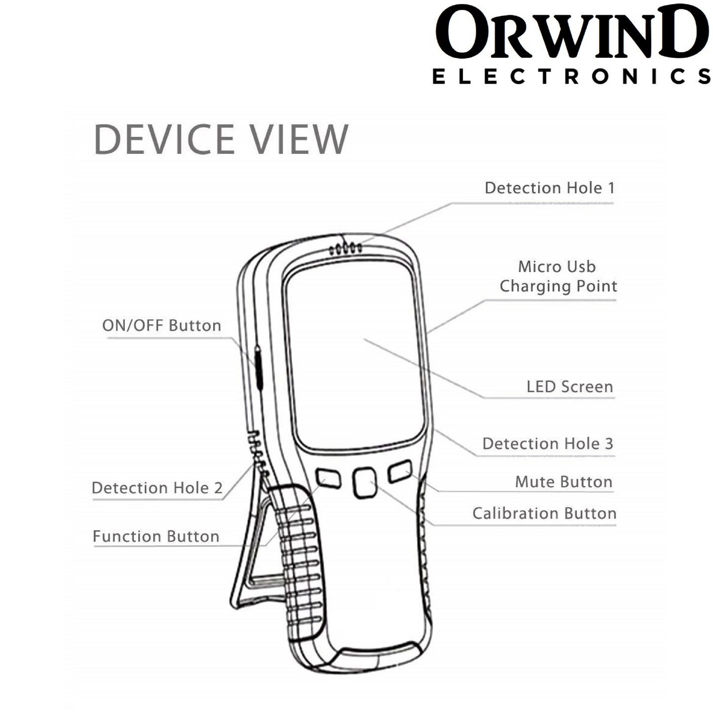 Orwind O8802