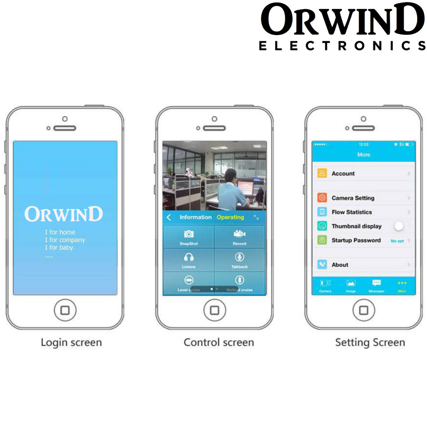 Orwind O5401
