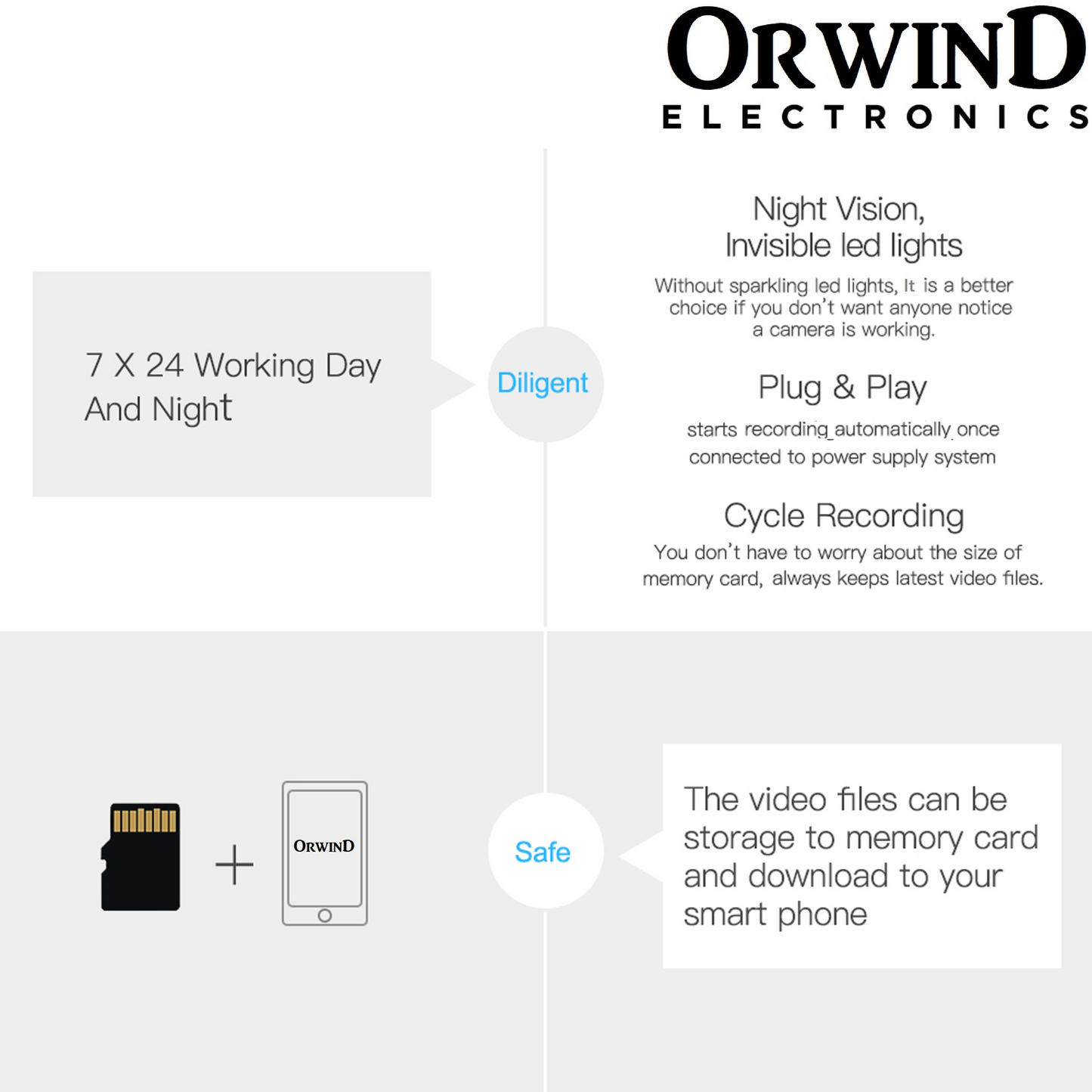Orwind O2404