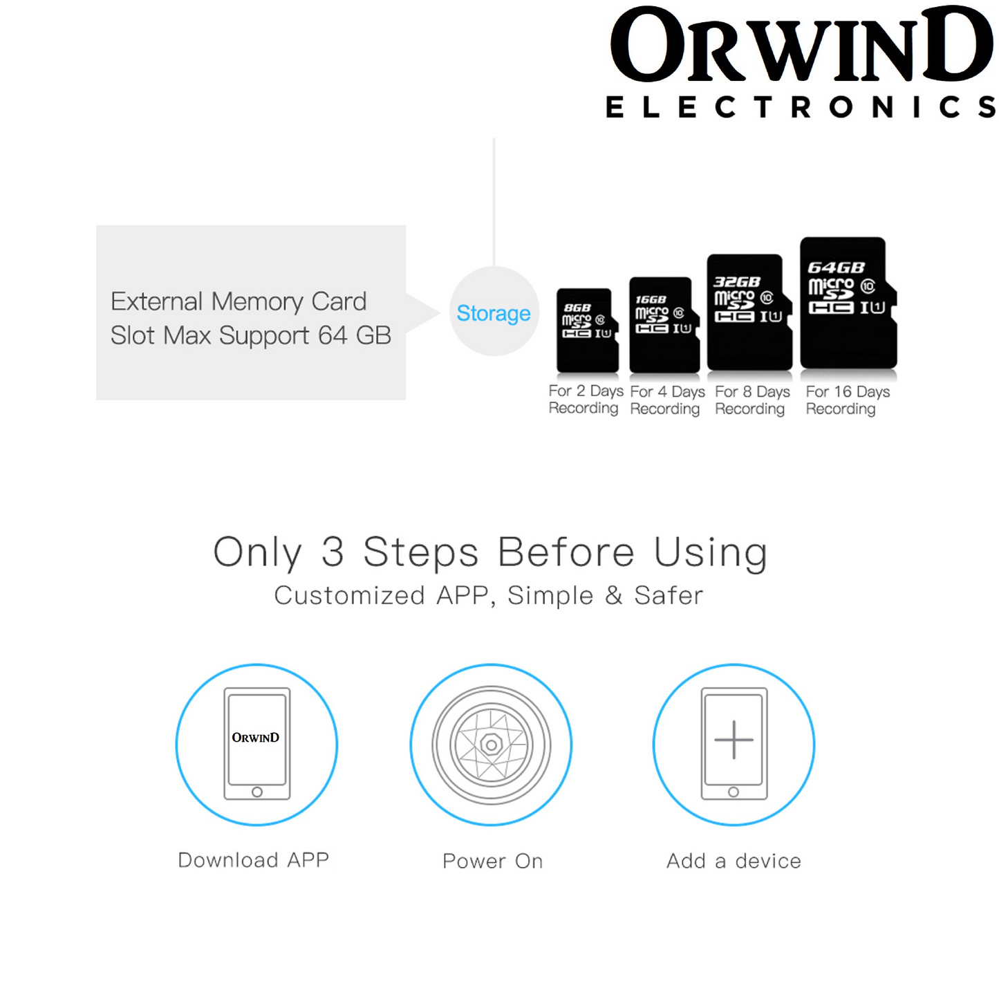 Orwind O2404