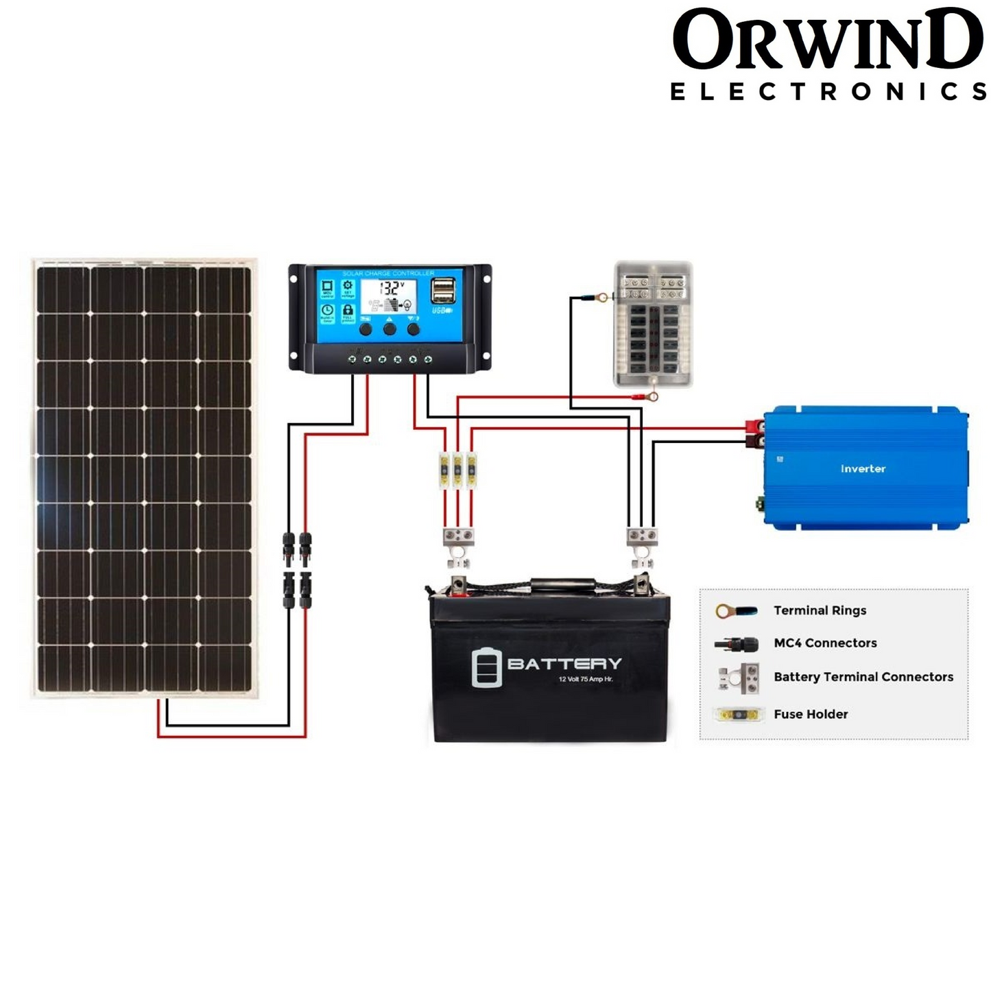 Orwind O1702 Mono Solar Panel - 385 Watt