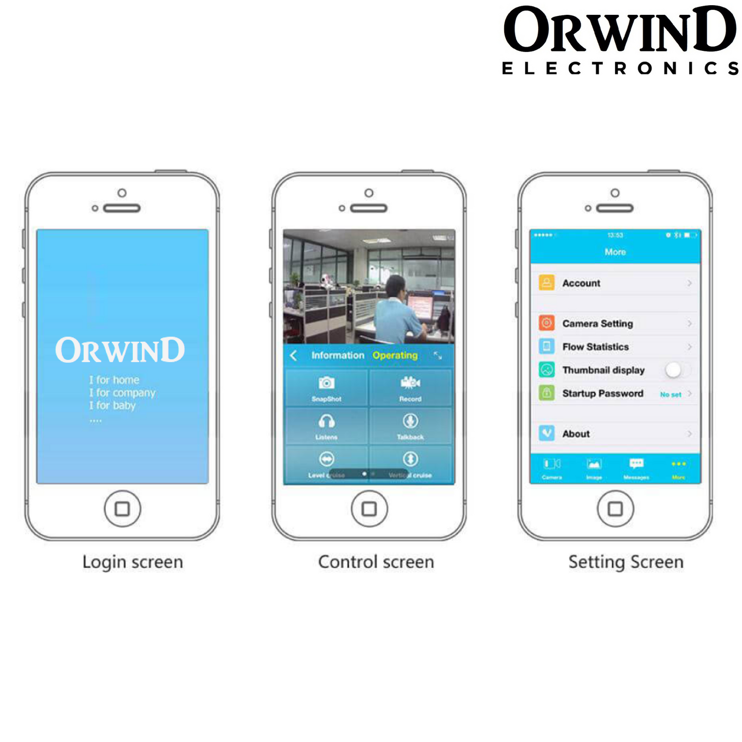 Orwind O5401