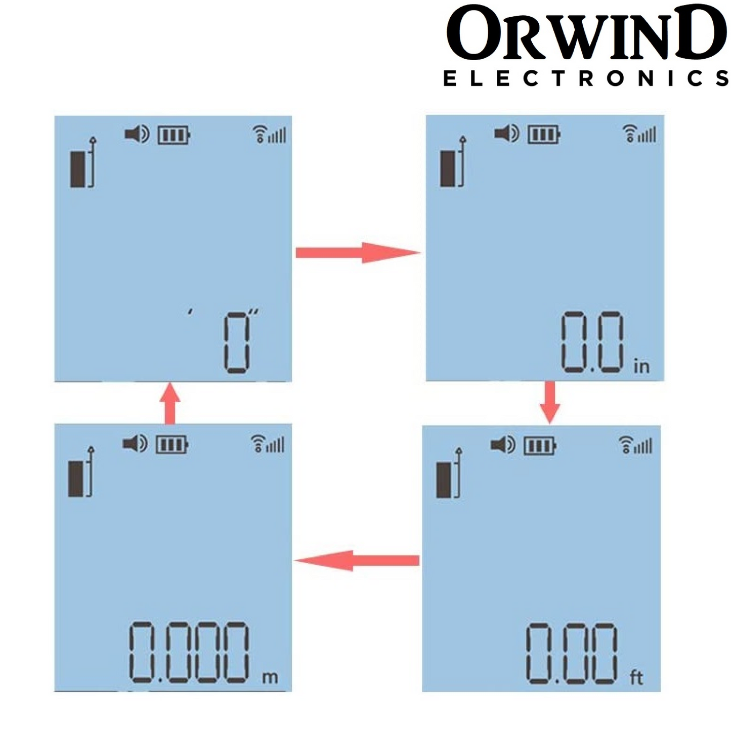 Orwind O8702