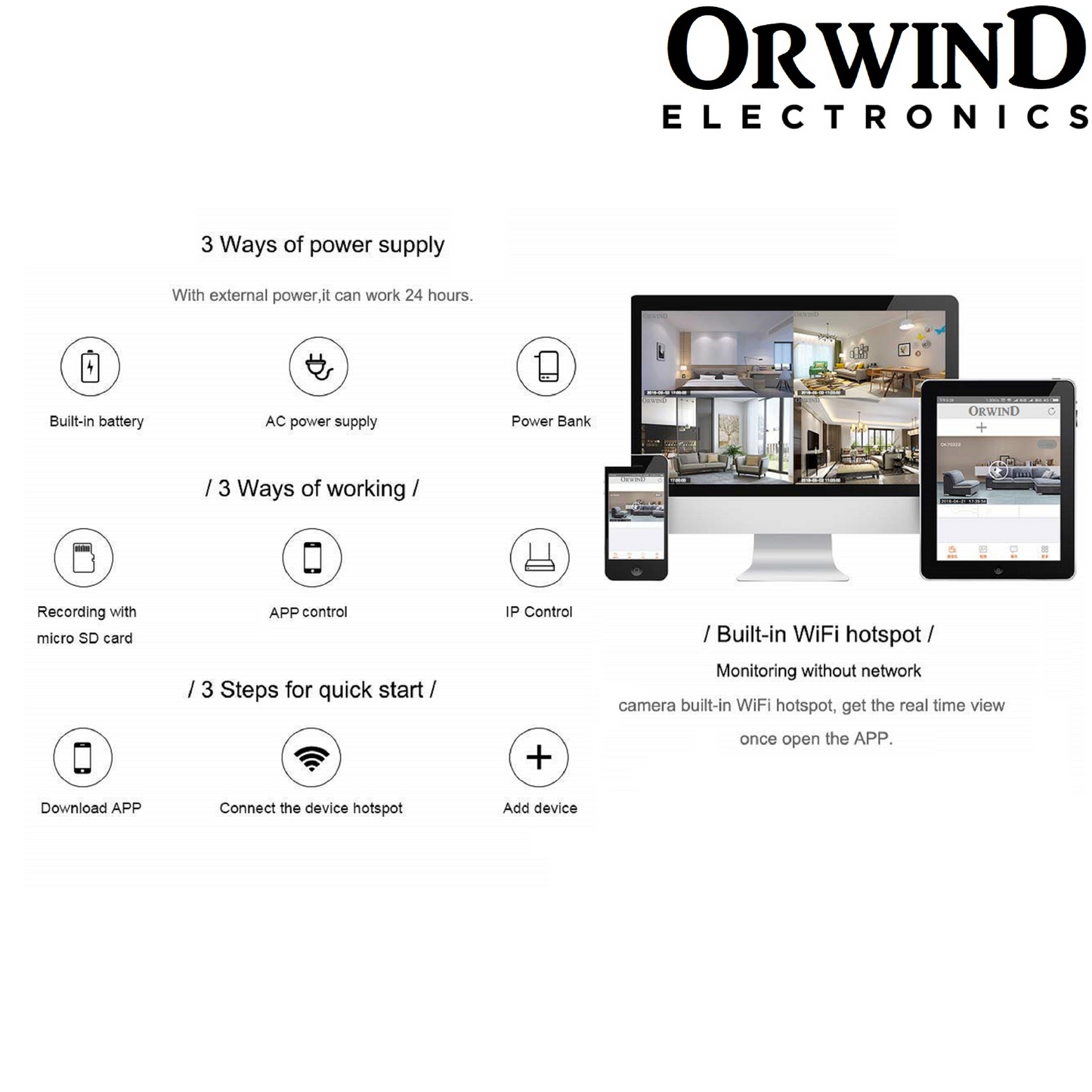 Orwind O2403