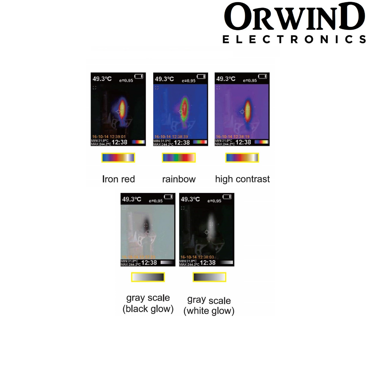 Orwind O8701