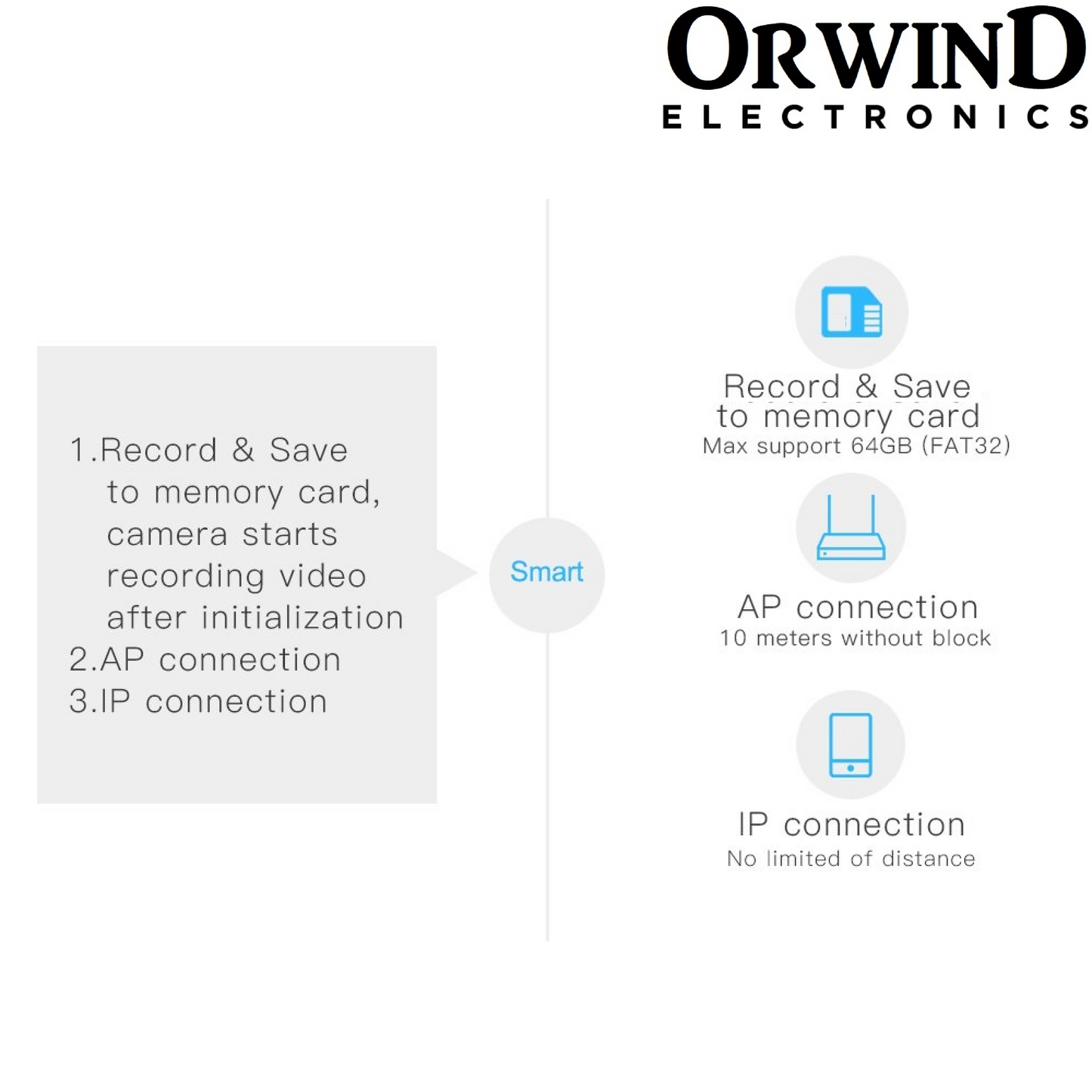 Orwind O2401