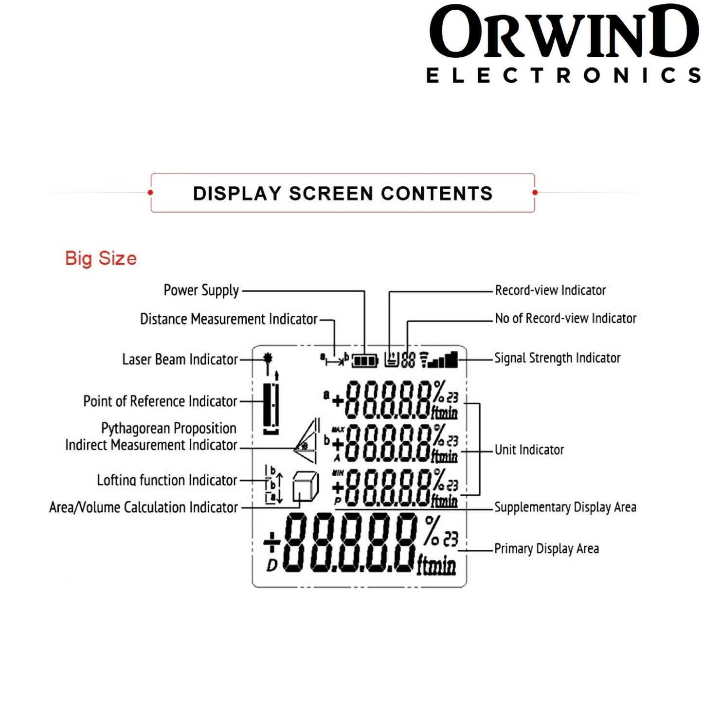 Orwind O8702