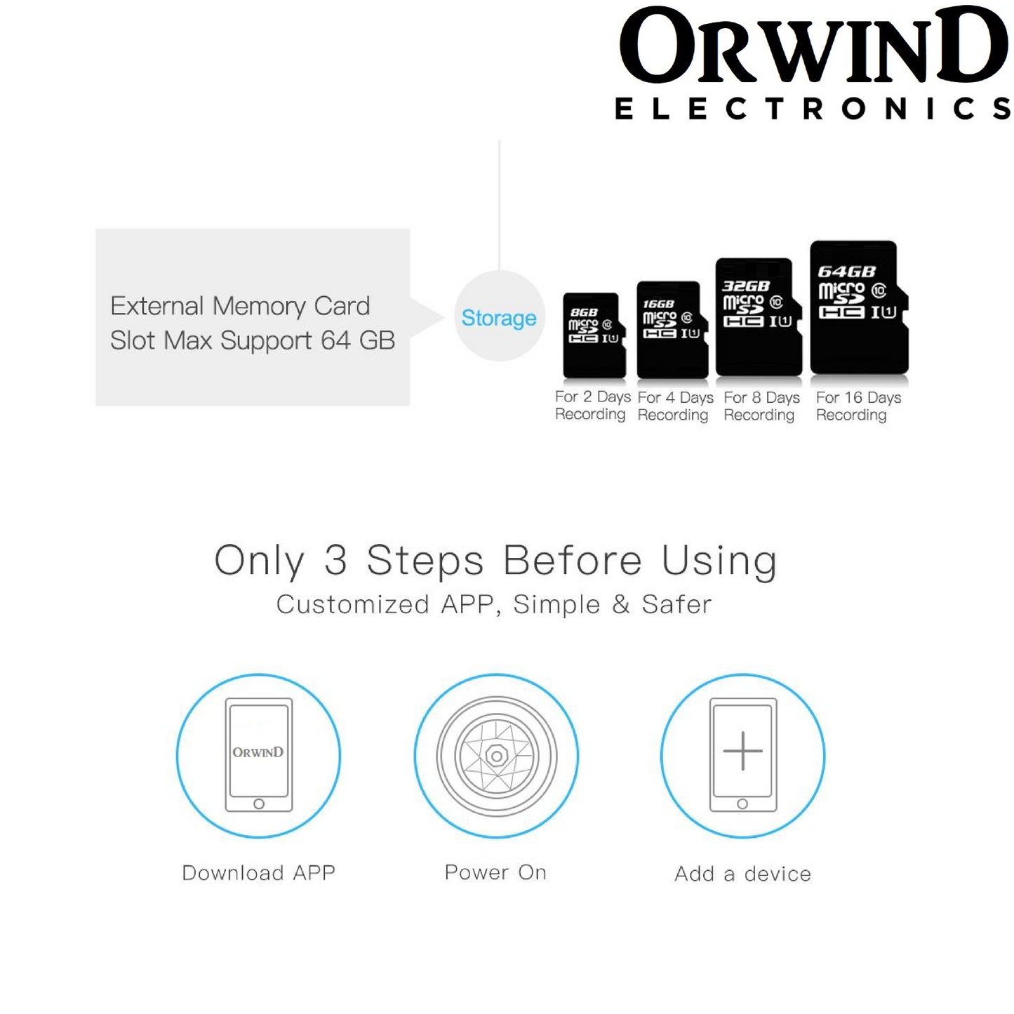 Orwind O2401