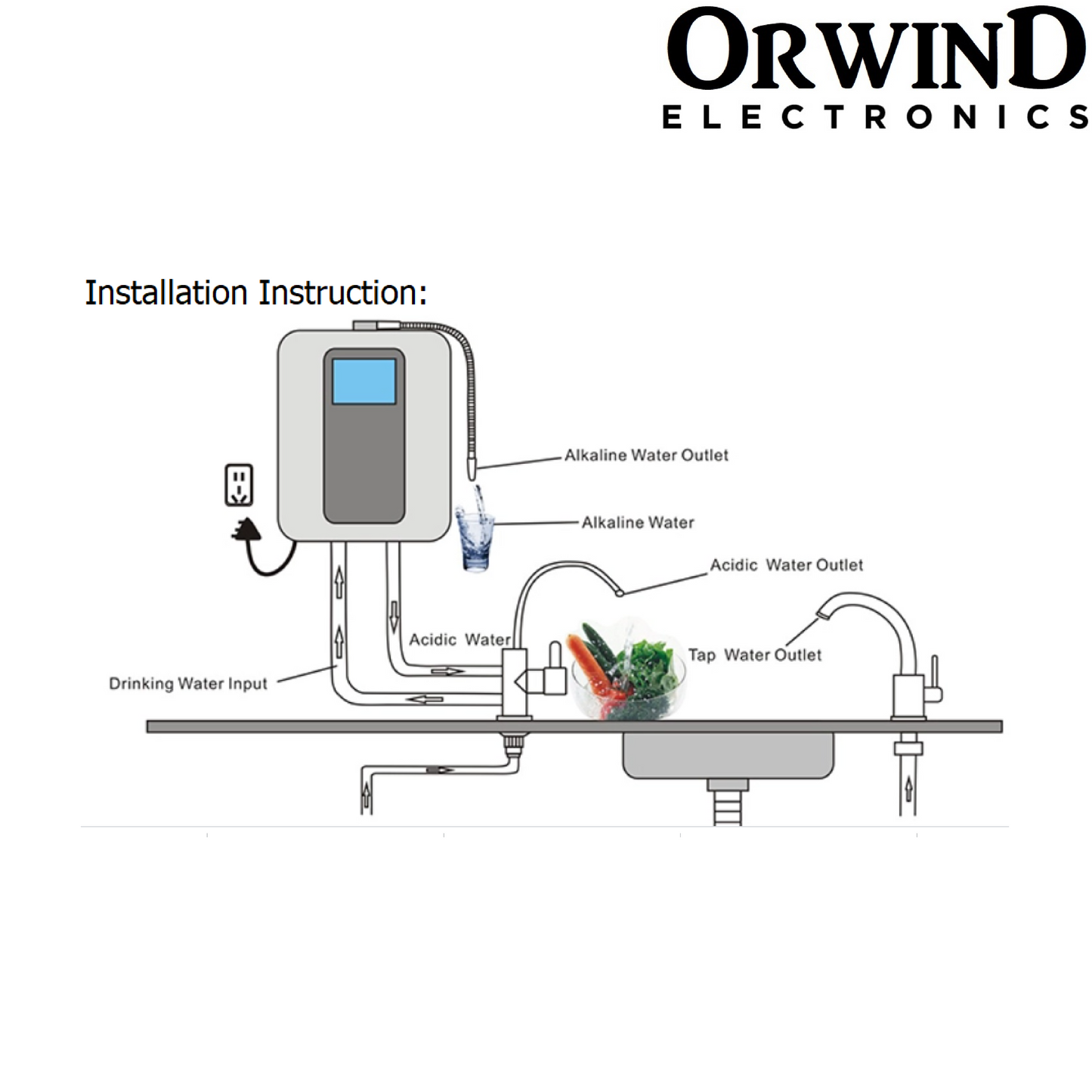 Orwind O7204 Alkaline Water Ionizer Machine