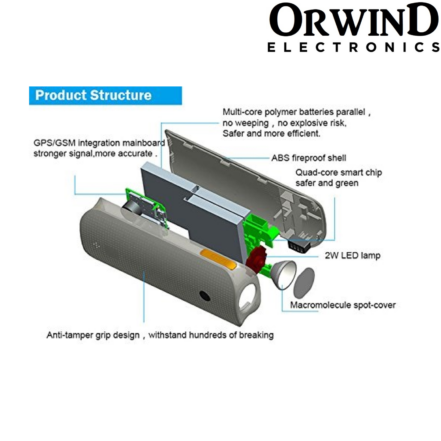 Orwind O5102