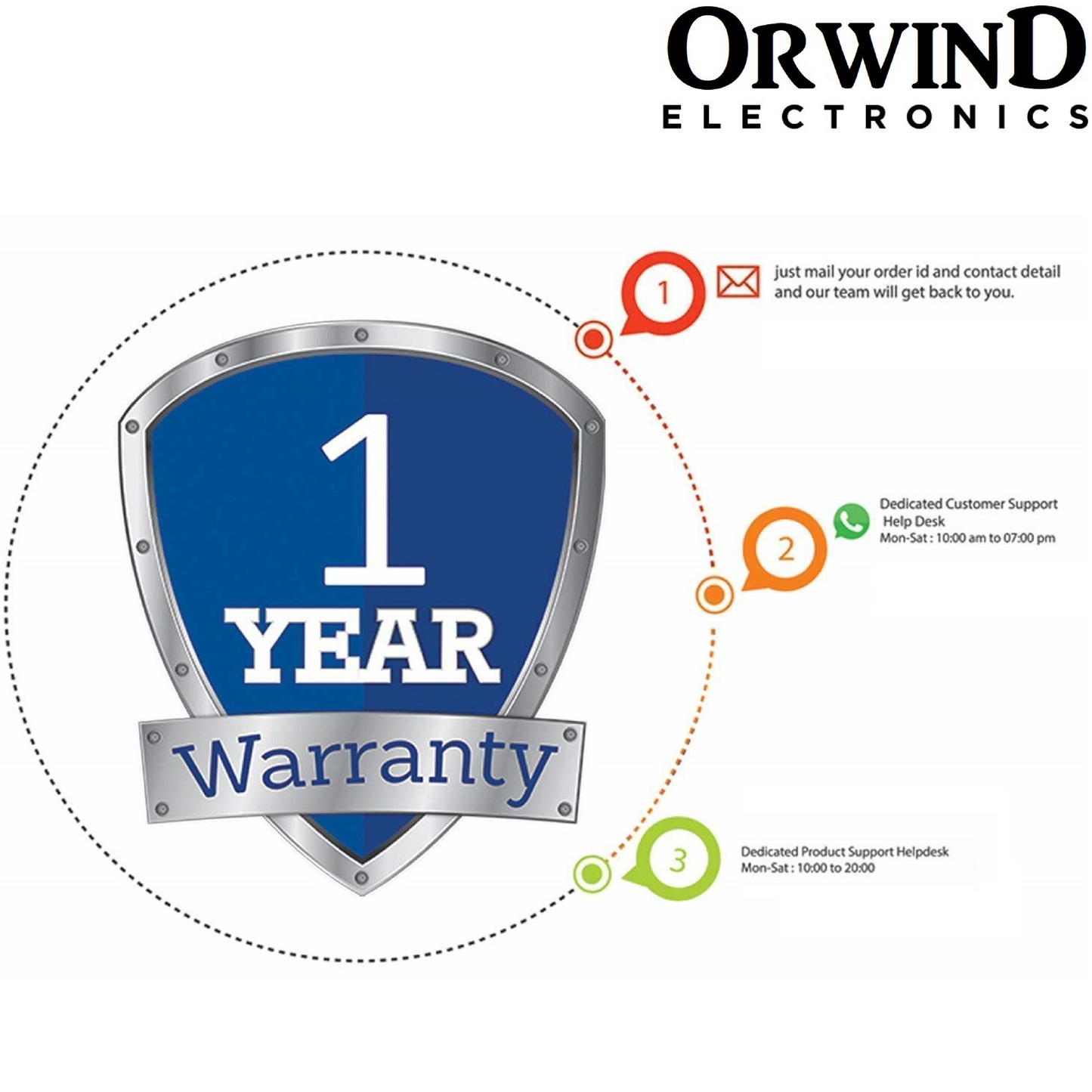 Orwind O8702