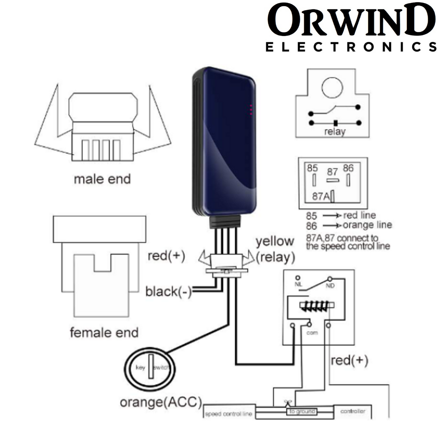 Orwind O1301