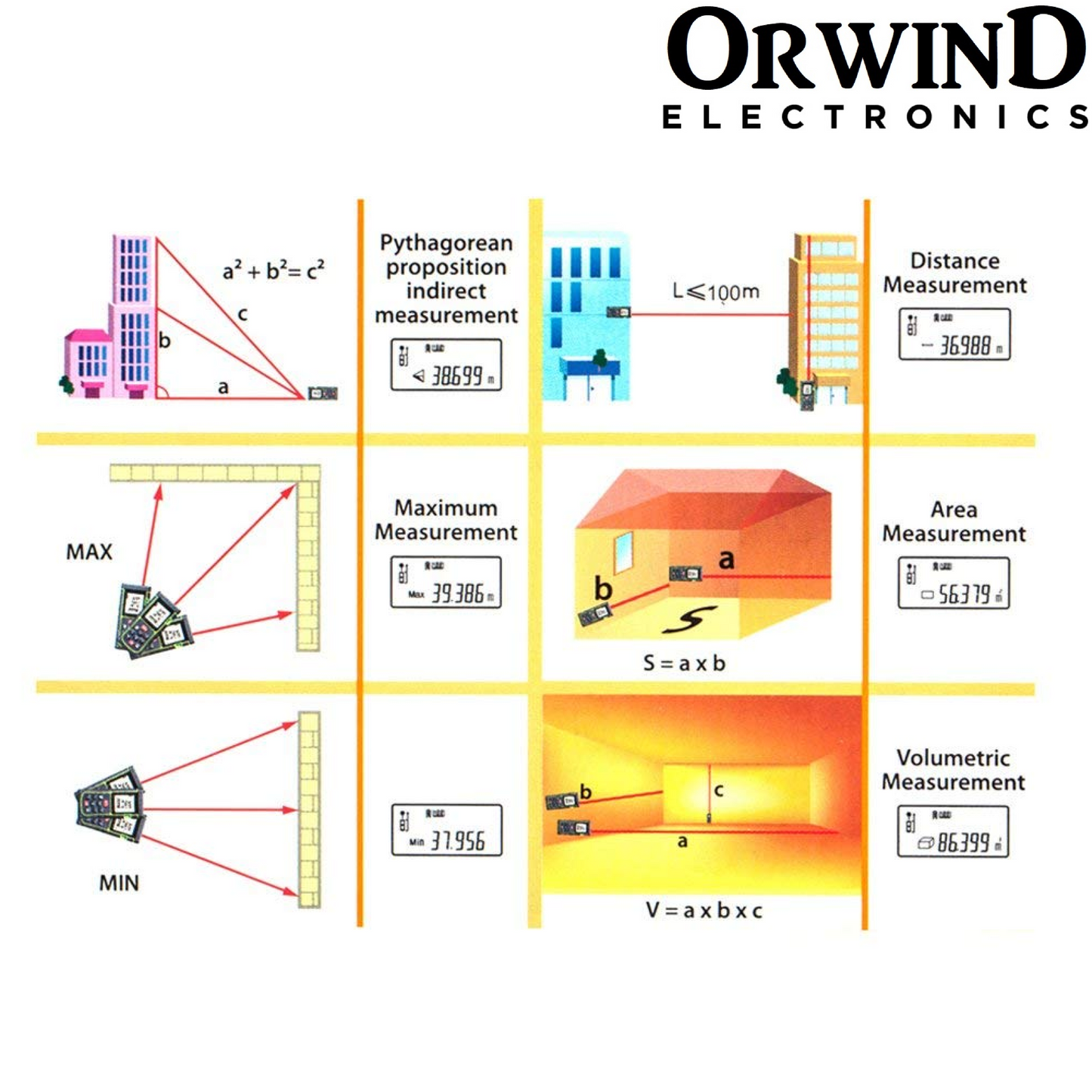Orwind O8702