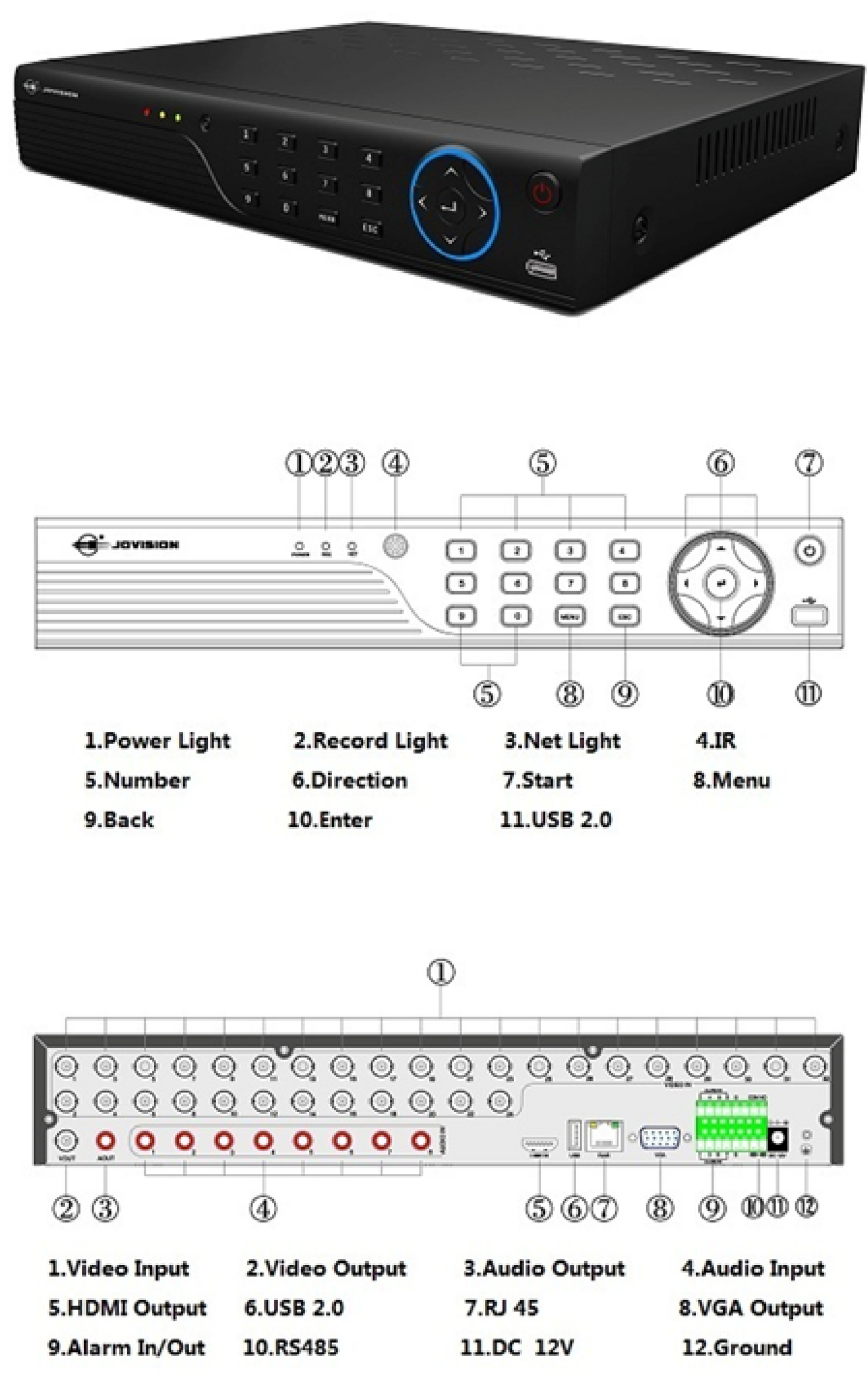 Jovision JVS0011 Digital Video Recorder DVR 4 Channel