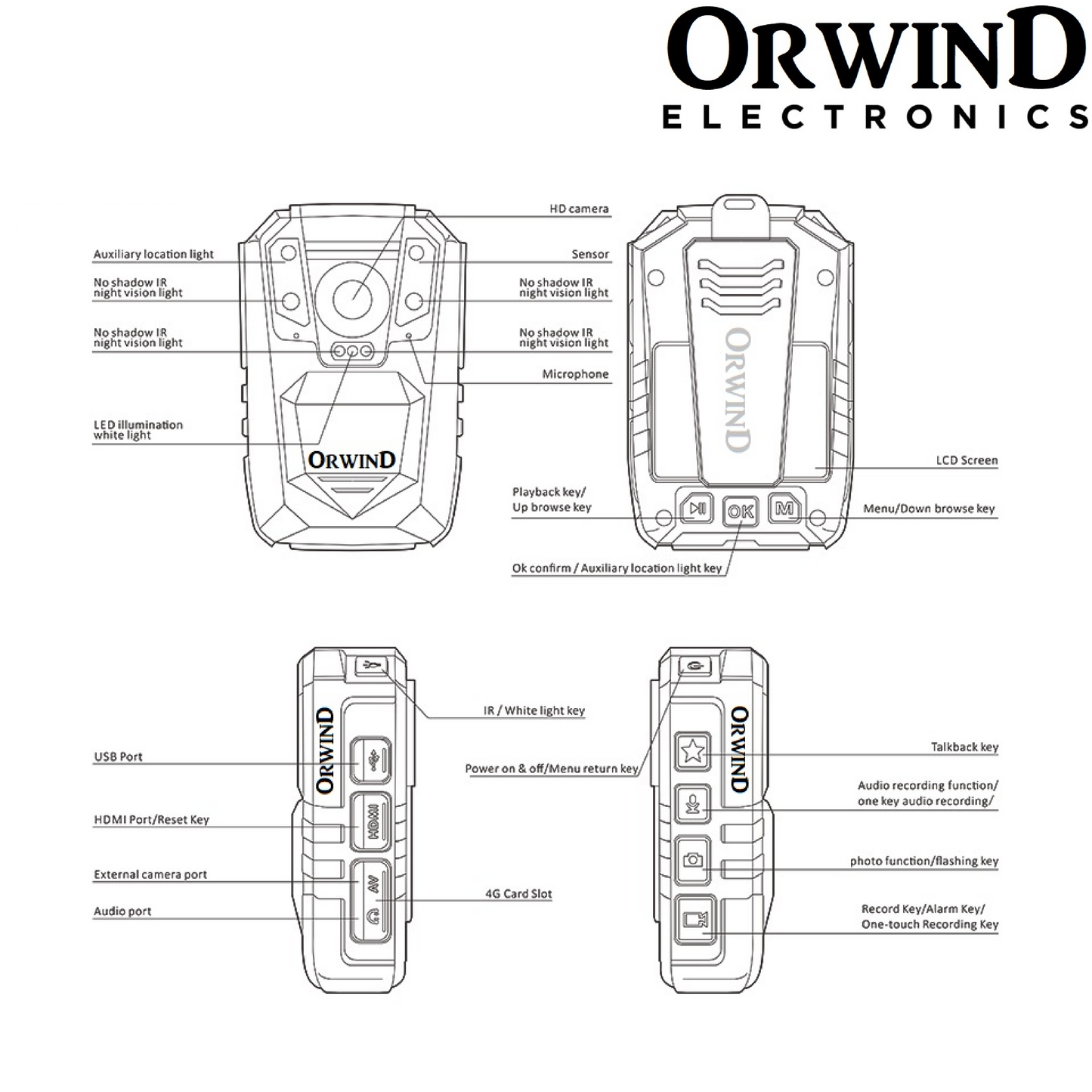 Orwind GPS Wi-Fi Body Worn Camera - 64GB