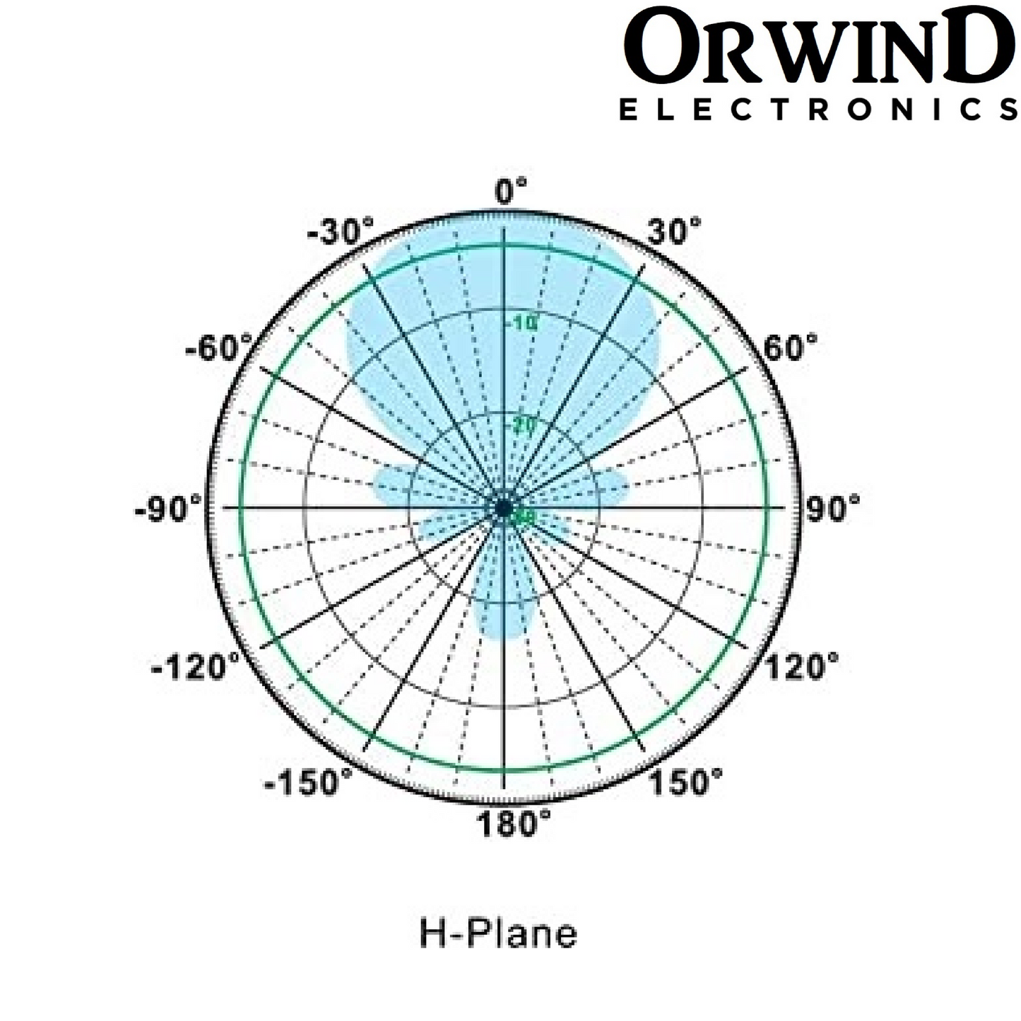 Orwind O5003