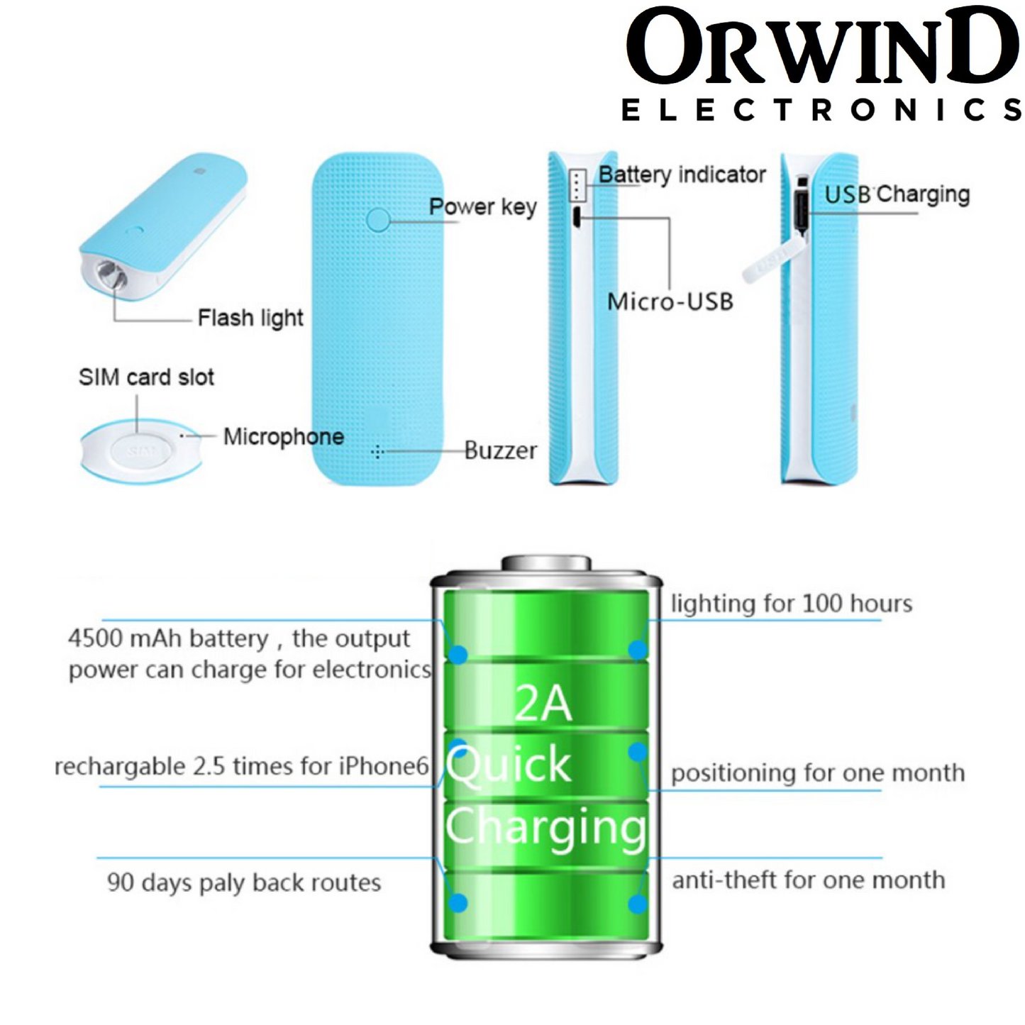 Orwind O5102