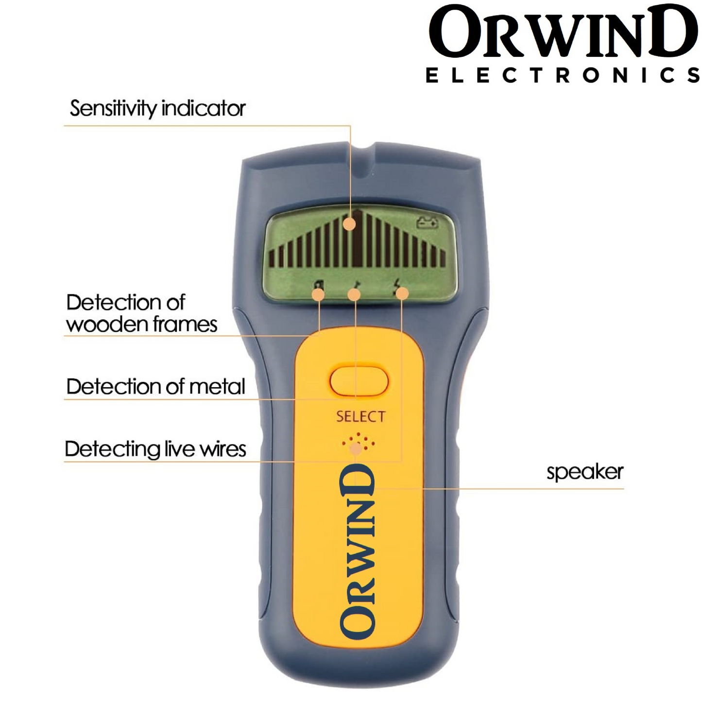 Orwind O8703