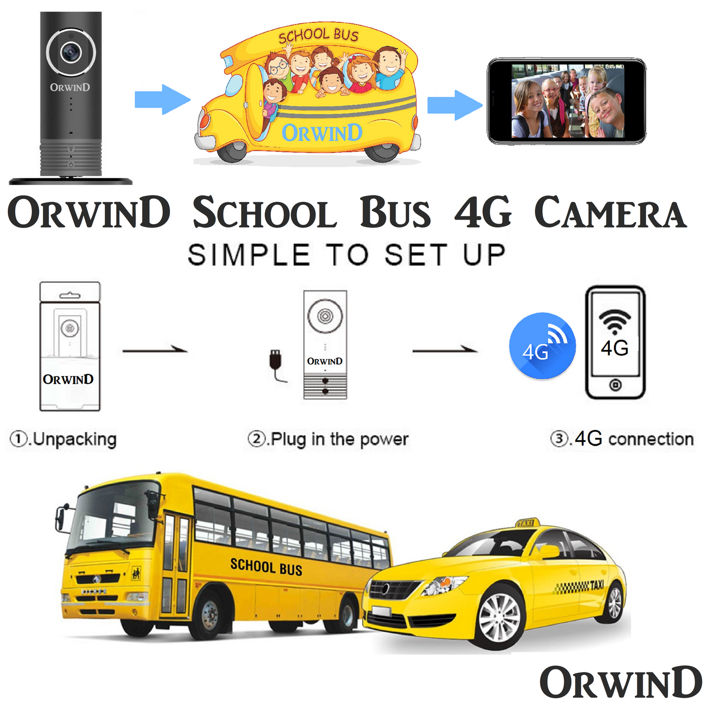 Orwind O3901