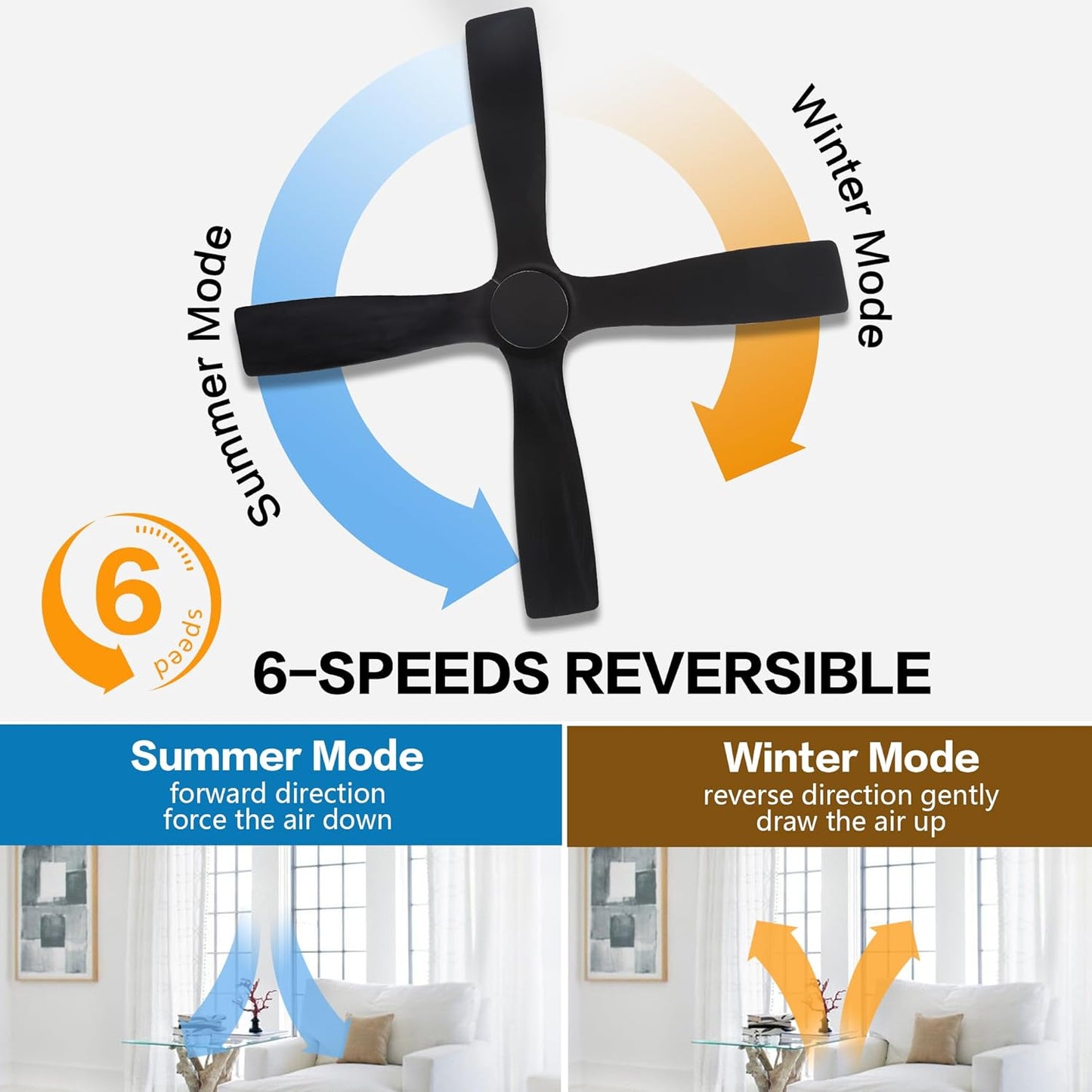 Orwind MA1000 Ceiling Fan