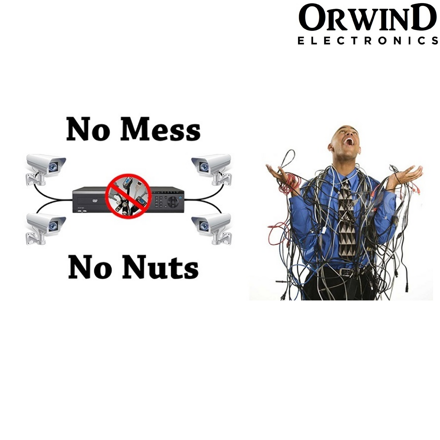 Orwind O4602 Wi-Fi Wireless Home Security CCTV Camera