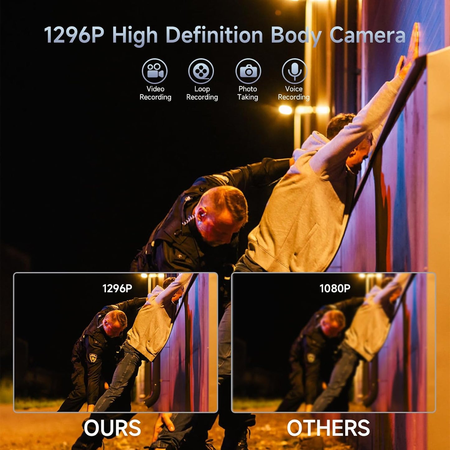 Orwind O1007 Body Worn Camera