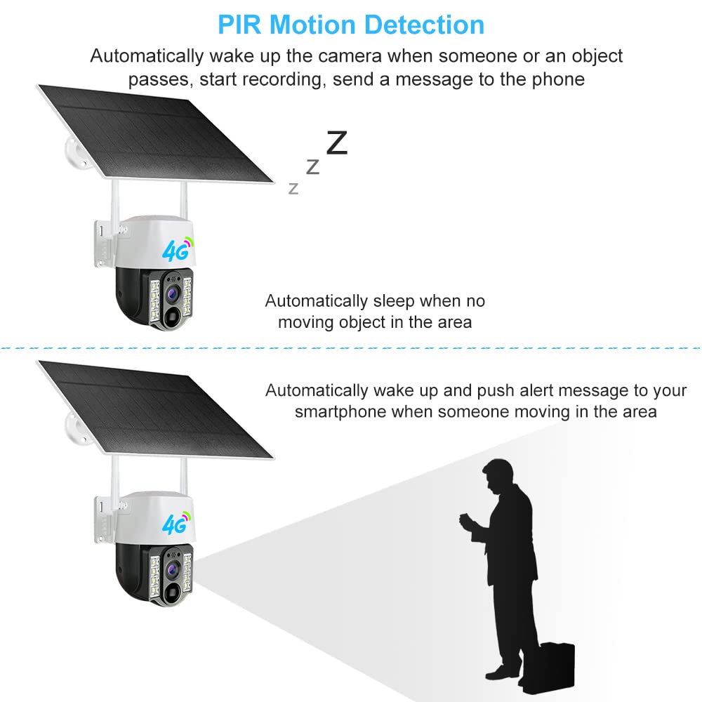 Orwind O1204 4G GSM Solar PTZ Camera