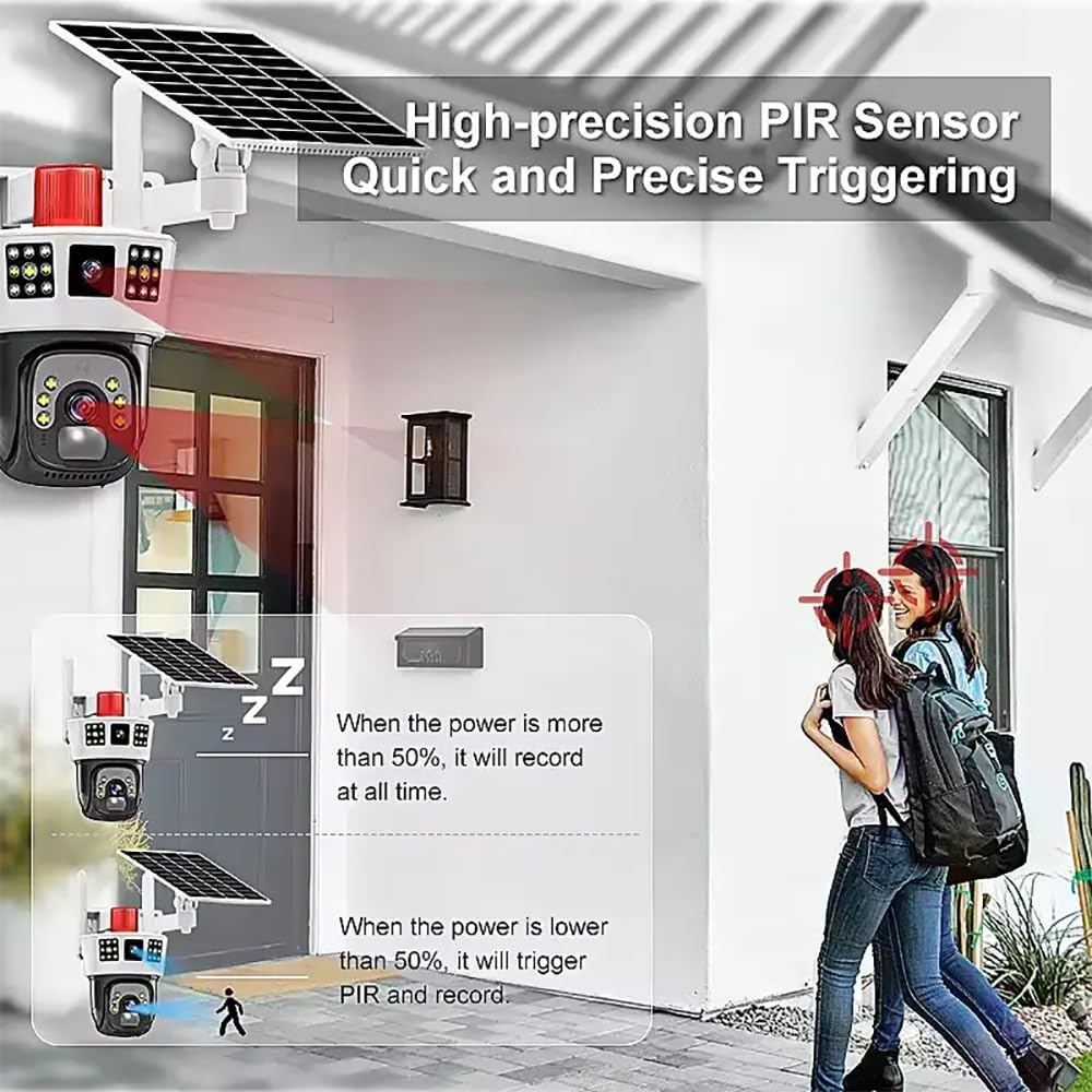 Orwind O1205 4G GSM + Wi-FI Supported Agriculture Farm Solar CCTV Camera