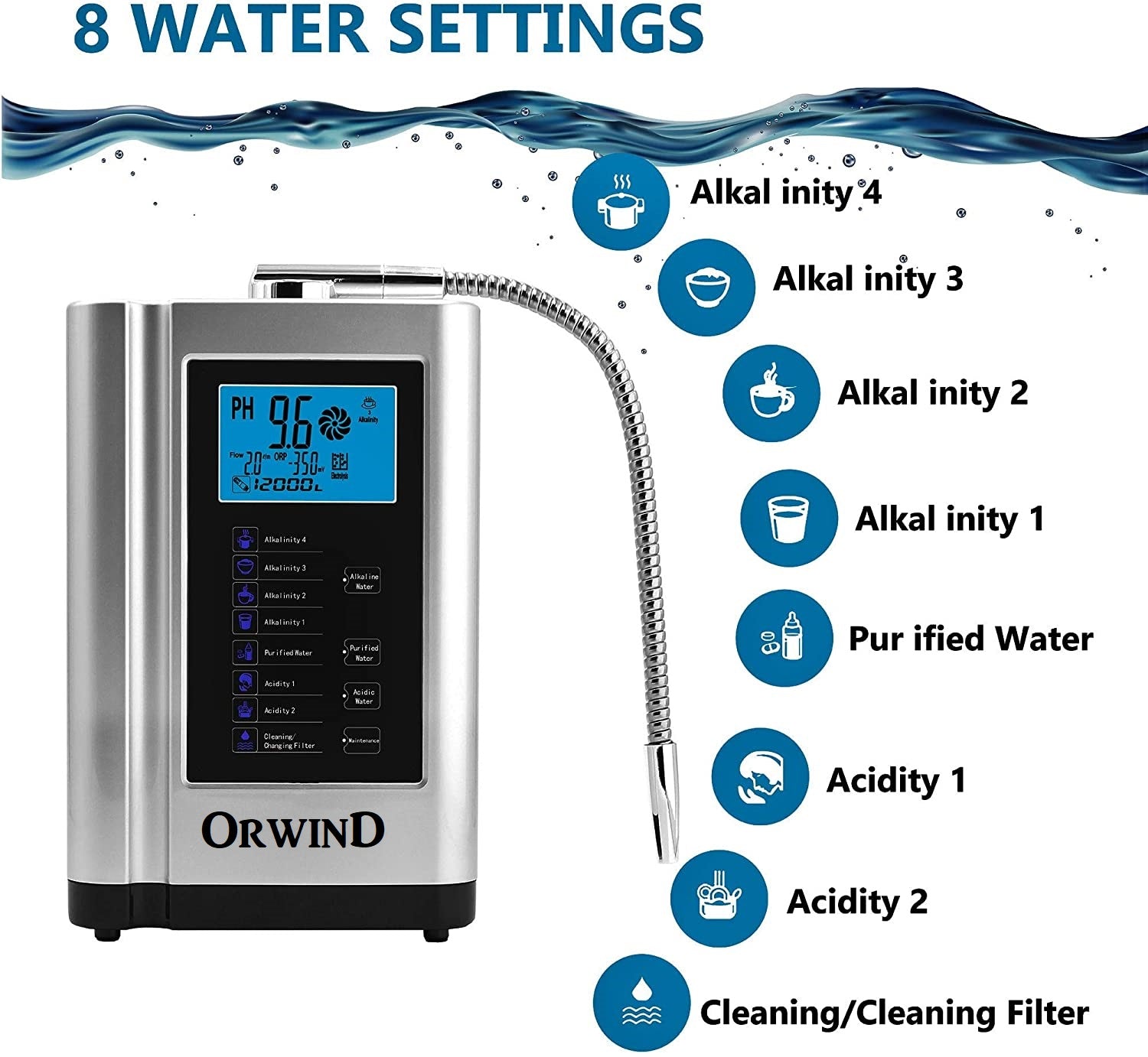 Orwind O7201