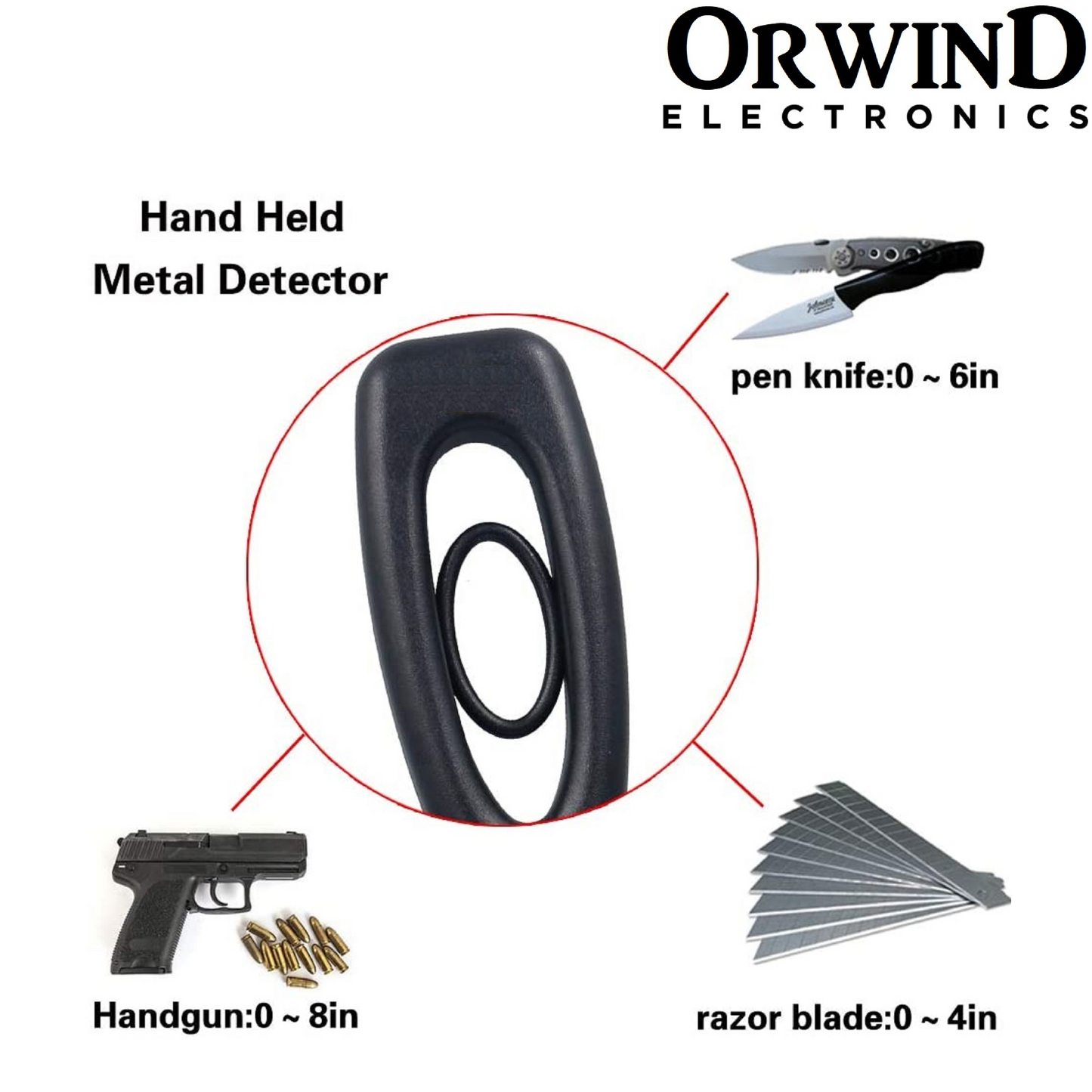 Orwind O6101