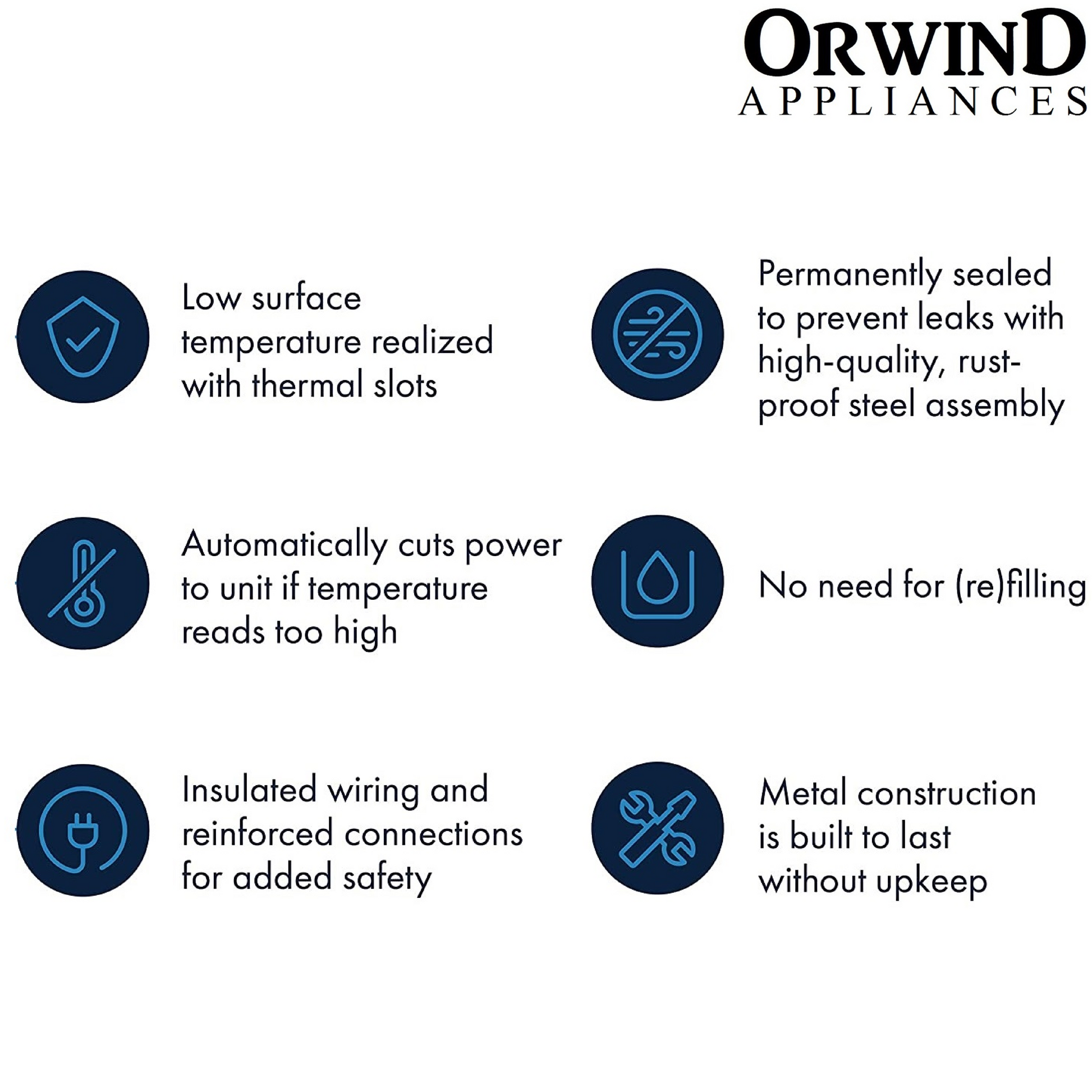 Orwind W1201