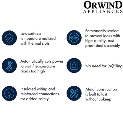 Orwind W1201