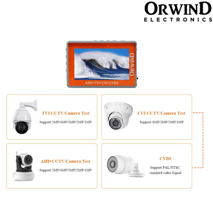 Orwind O6001
