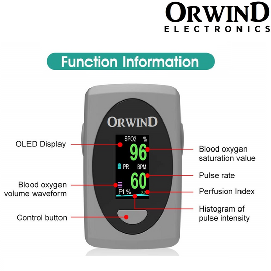 Orwind MED012
