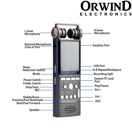 Orwind O5801